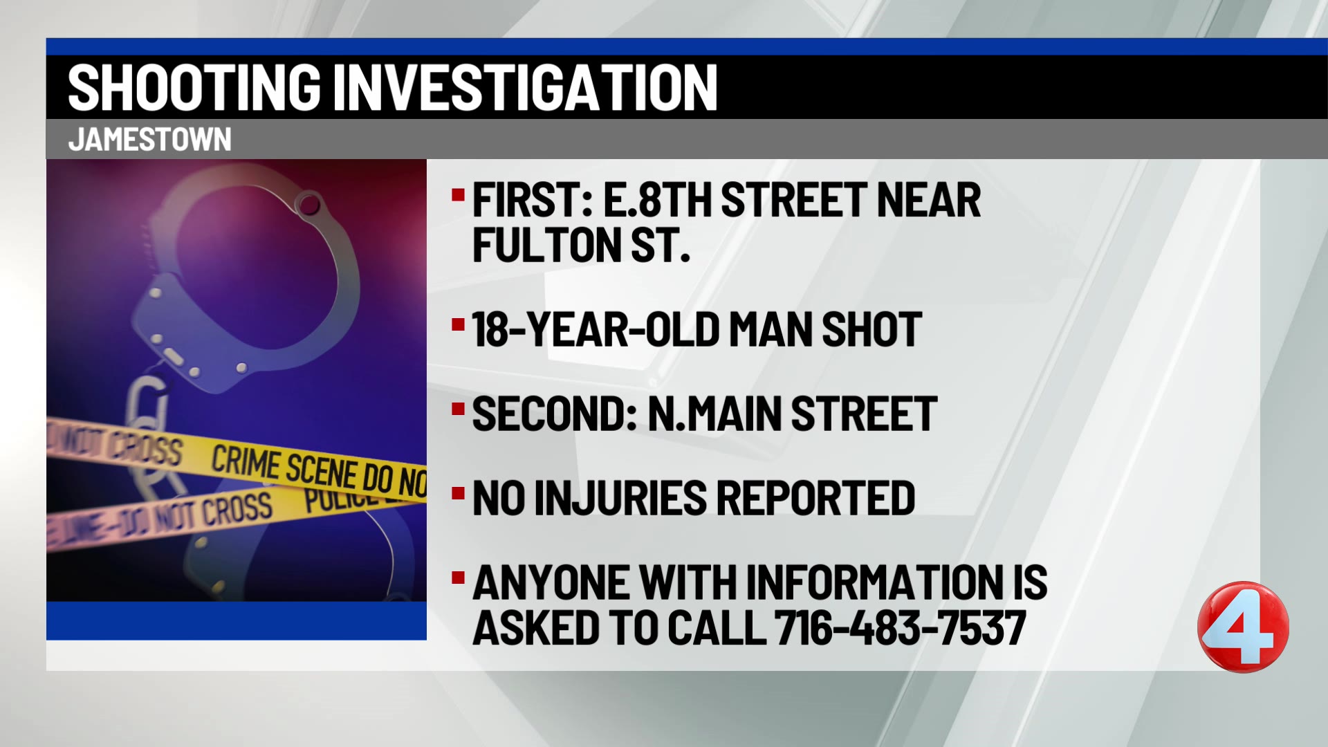 18-year-old hurt in Jamestown shooting – News 4 Buffalo
