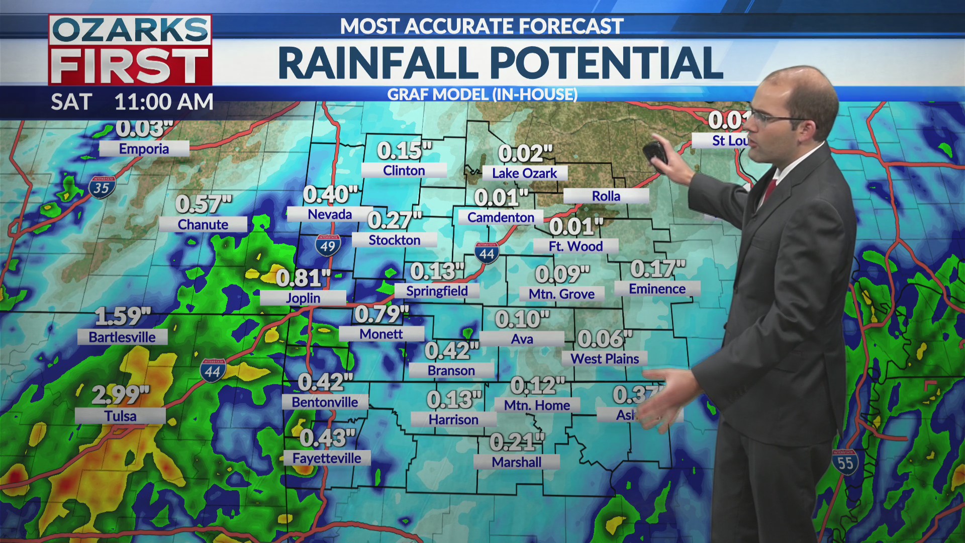 Spotty rain chances today through the weekend – KOLR – OzarksFirst.com
