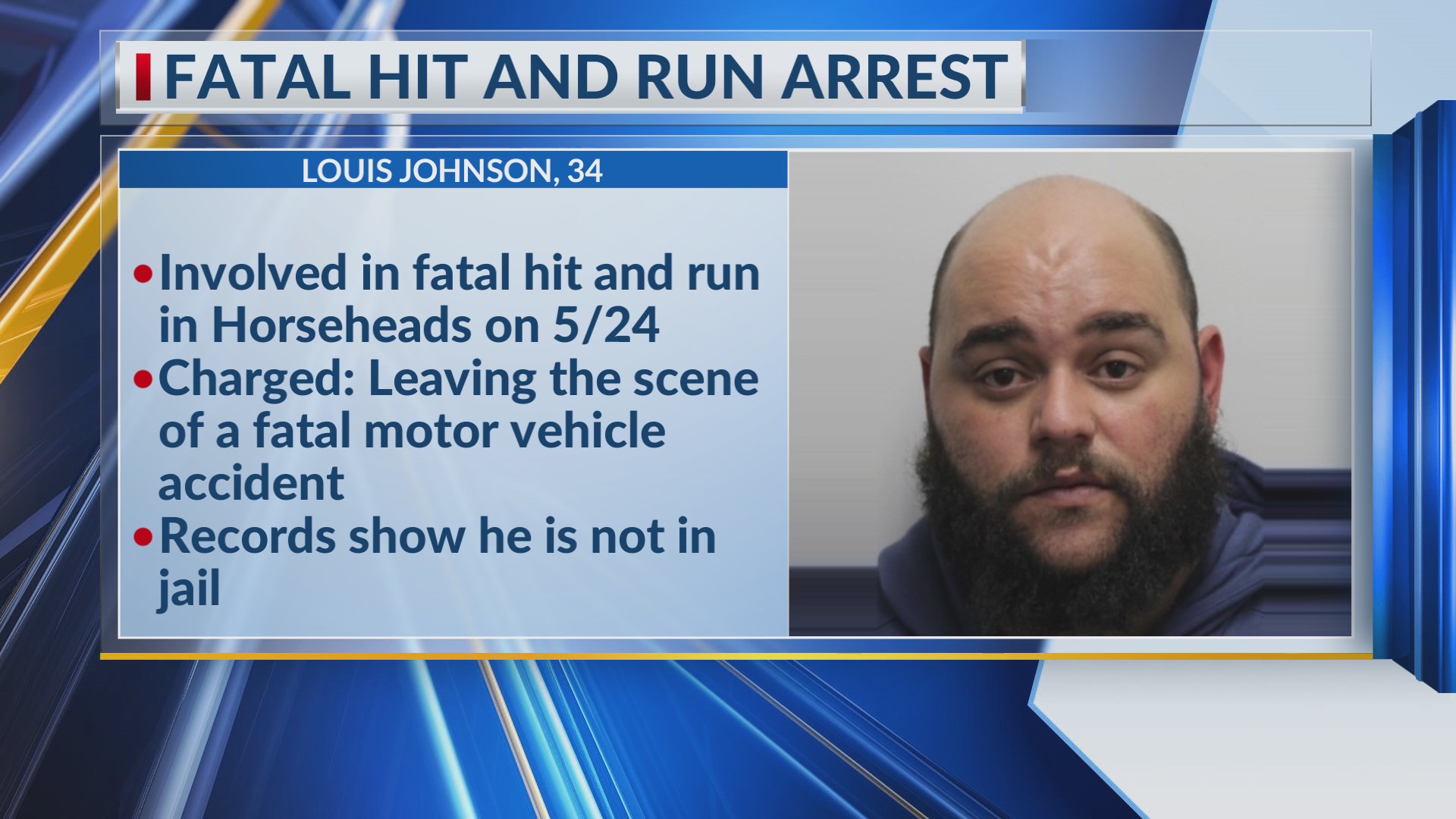 Horseheads man arrested after fatal hit and run on Sunday – WETM ...