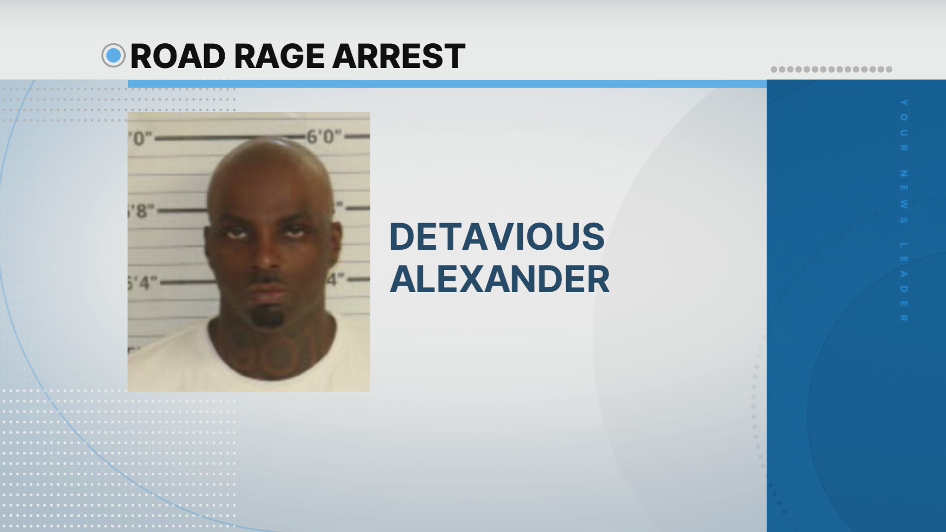 Man charged with attempted murder in road rage shooting – WREG.com