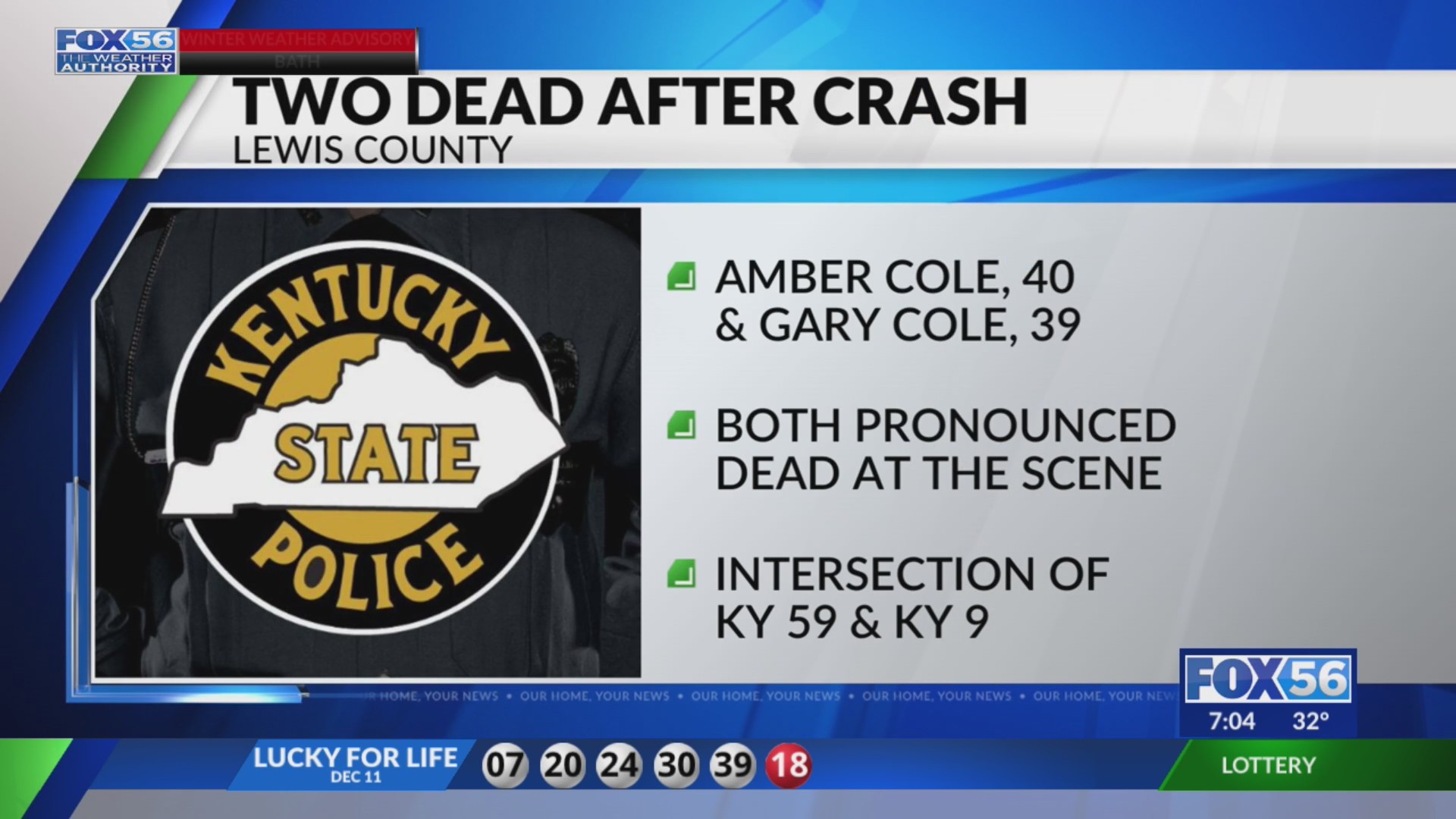 Morehead pair killed in northern Kentucky junction crash – FOX 56 News