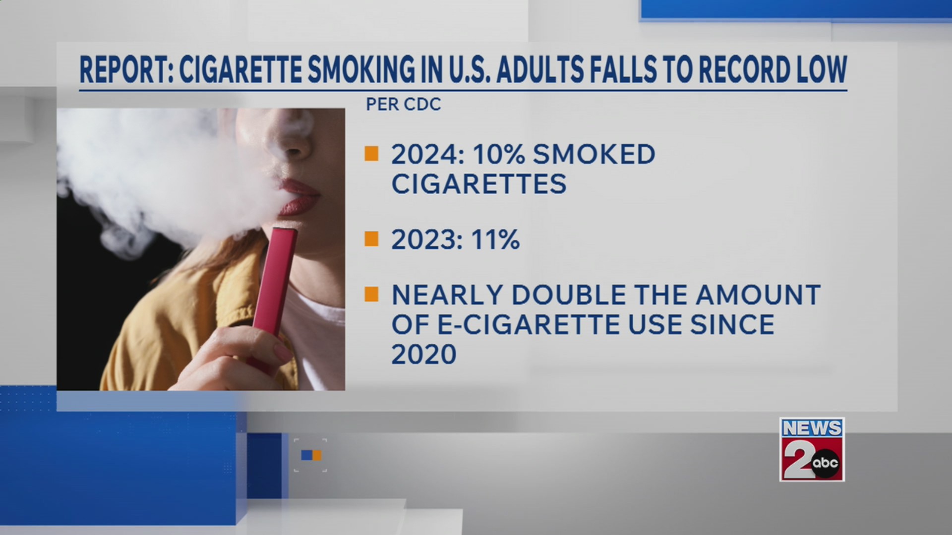 report tossing cigarette Report: Cigarette smoking in US adults falls to record low
