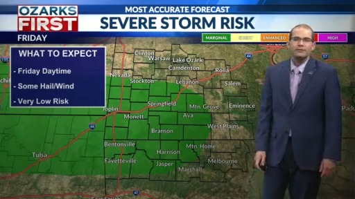 Rain and storms return on Friday – KOLR – OzarksFirst.com