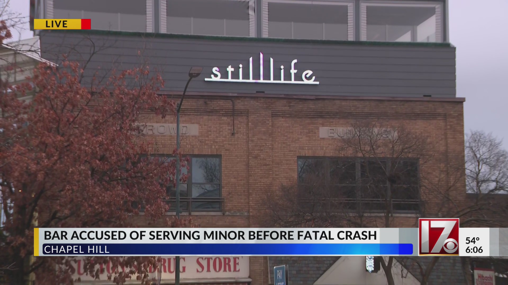 Chapel Hill bar workers charged with selling minor alcohol – CBS17.com