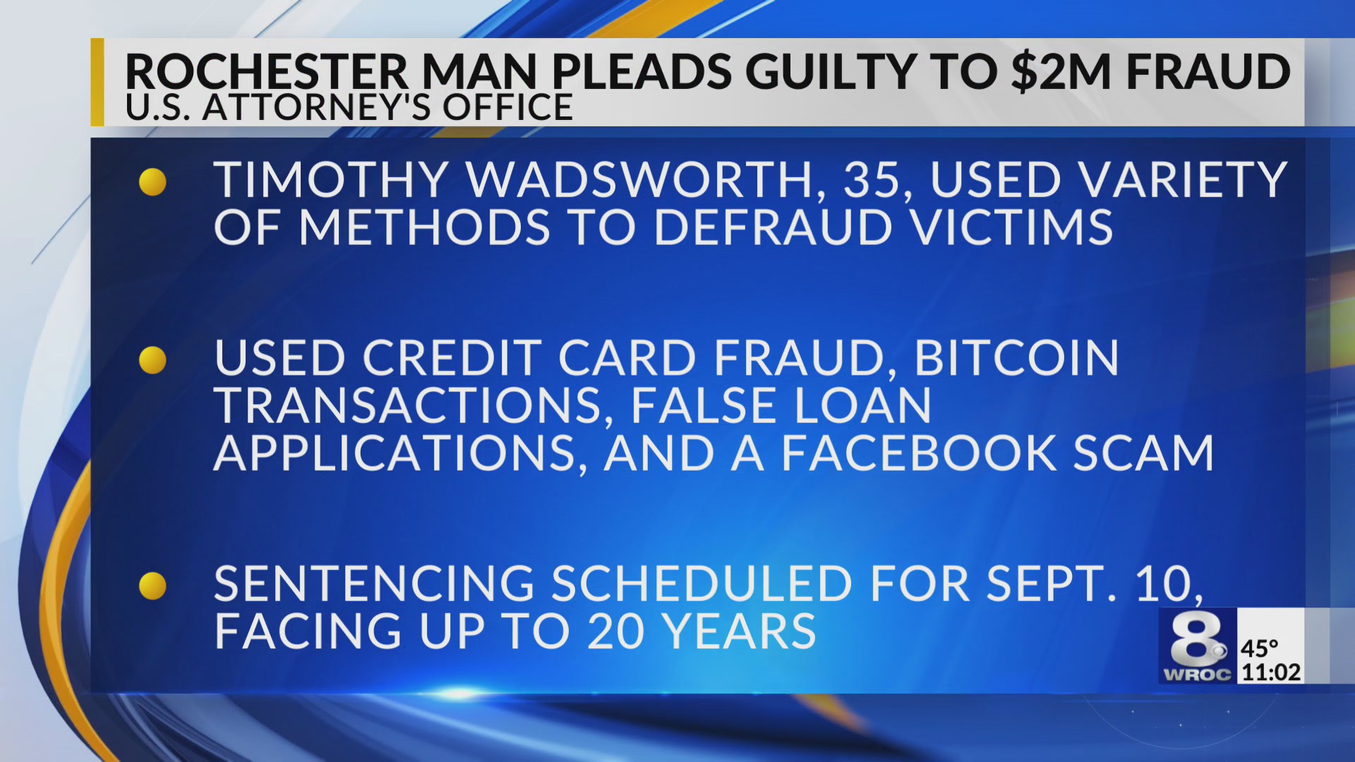 Rochester man pleads guilty to defrauding over $2M and money laundering ...