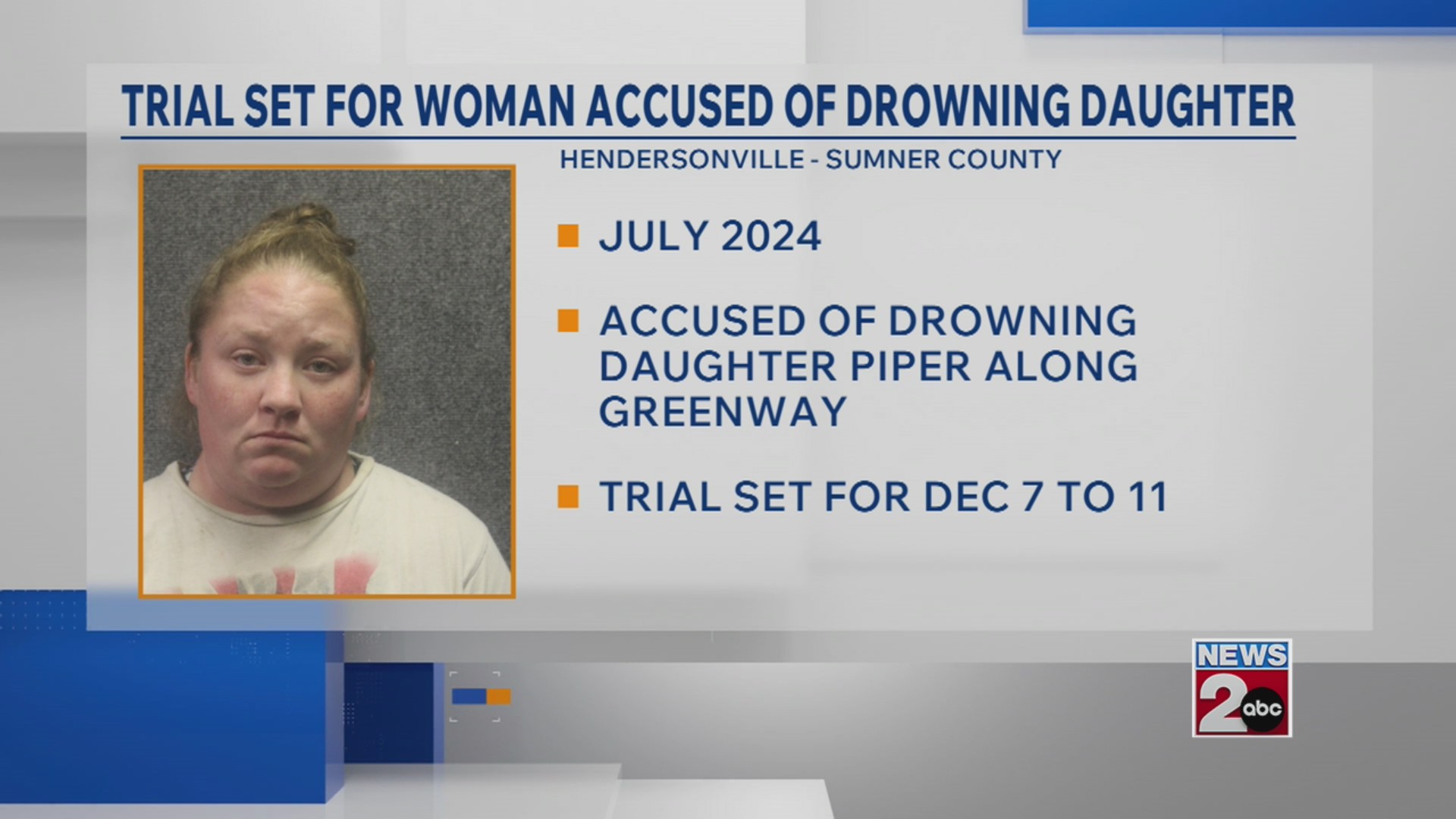 Trial set for woman accused of drowning daughter – WKRN News 2