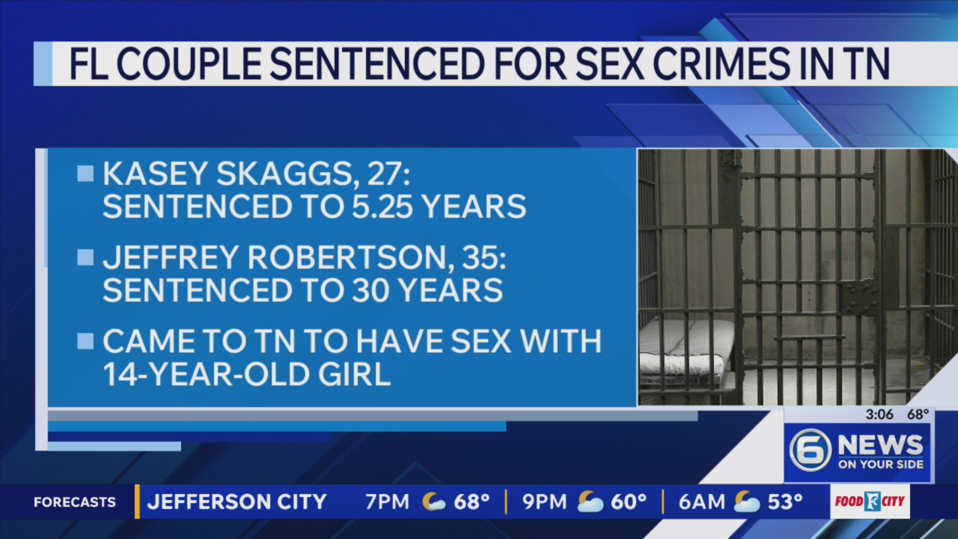 Florida woman pleads guilty to sex crimes in East TN – WATE 6 On Your Side