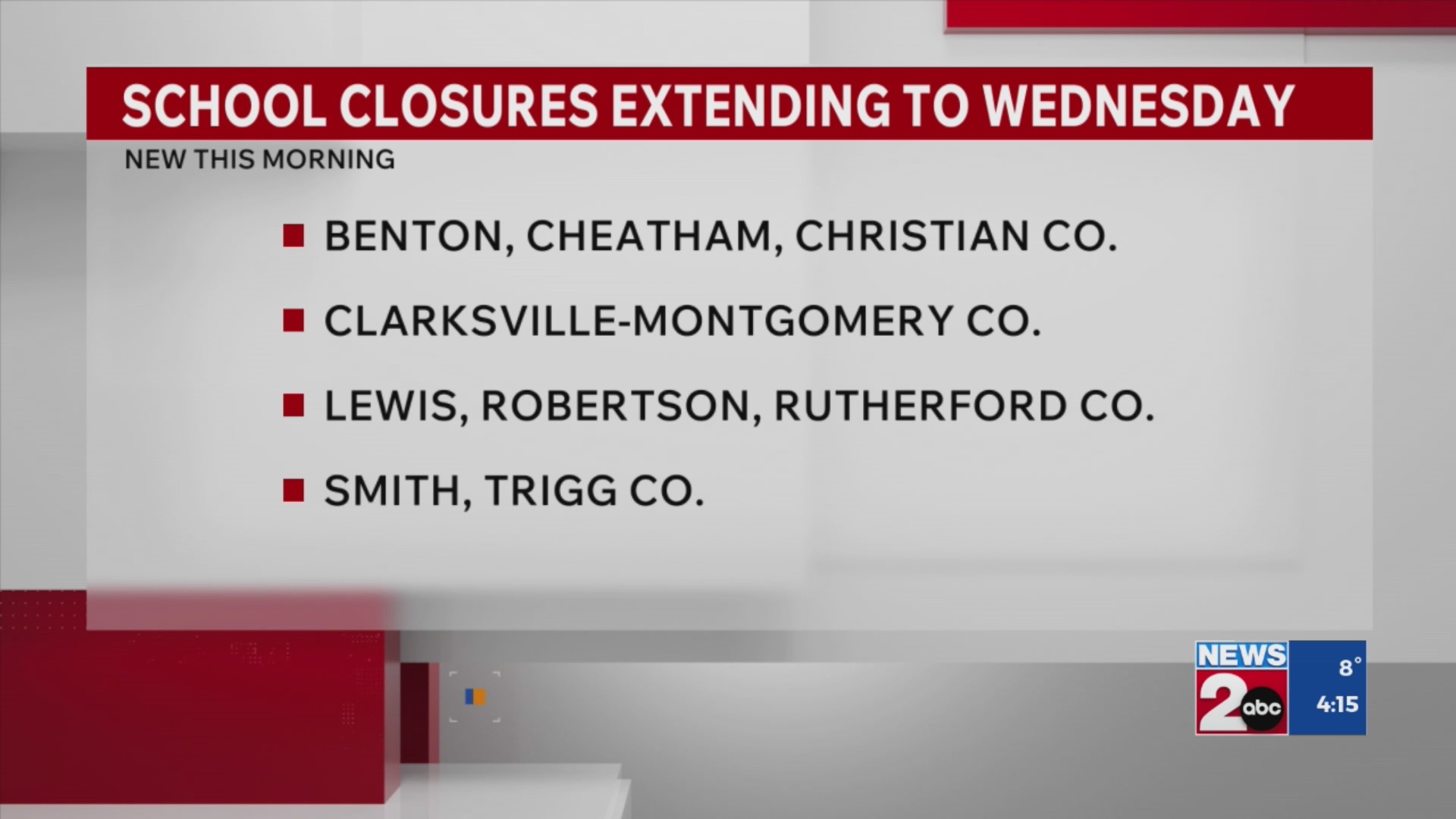 School closures extending to Wednesday – WKRN News 2