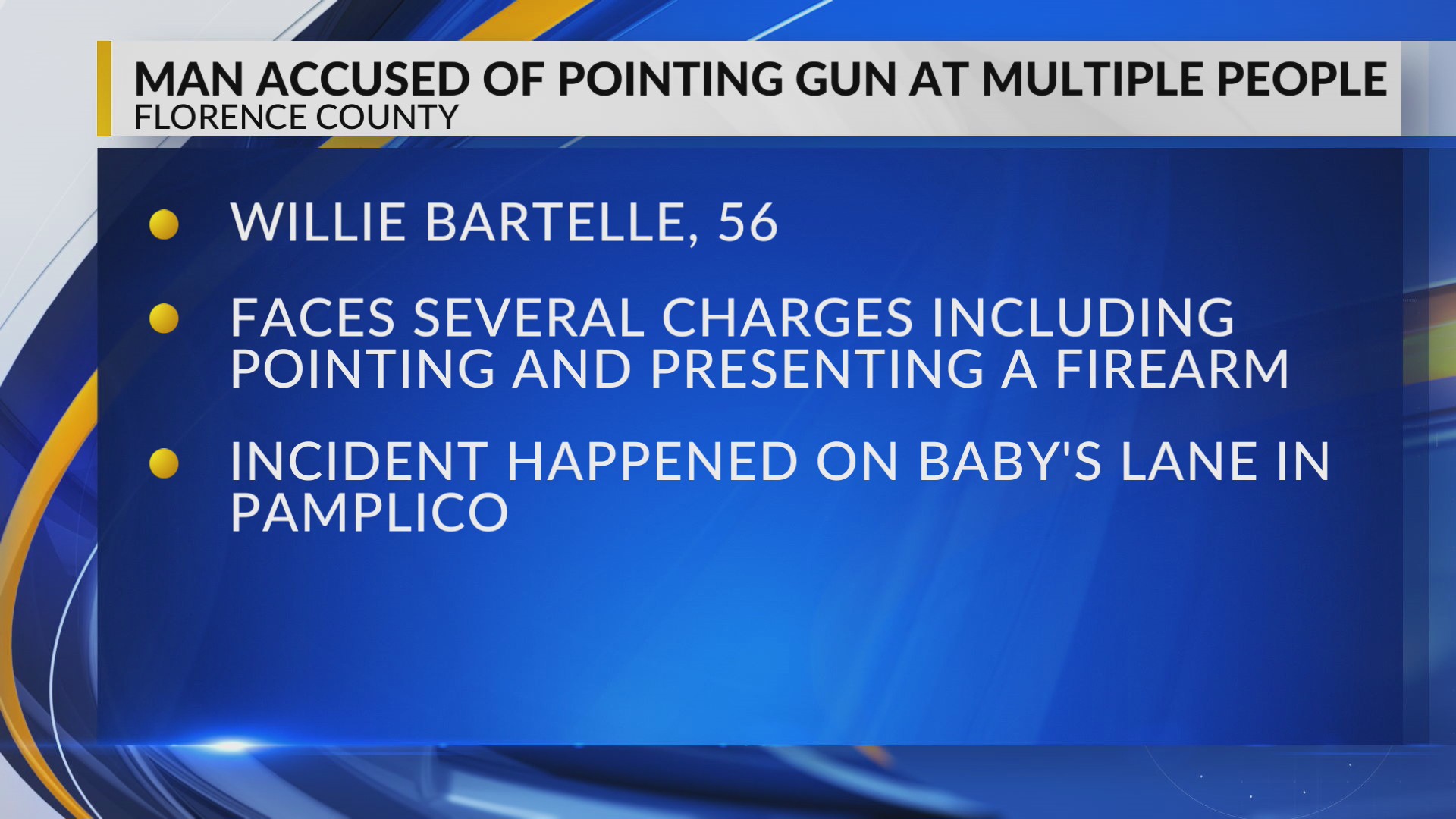 Florence County man accused of pointing gun at multiple people ...