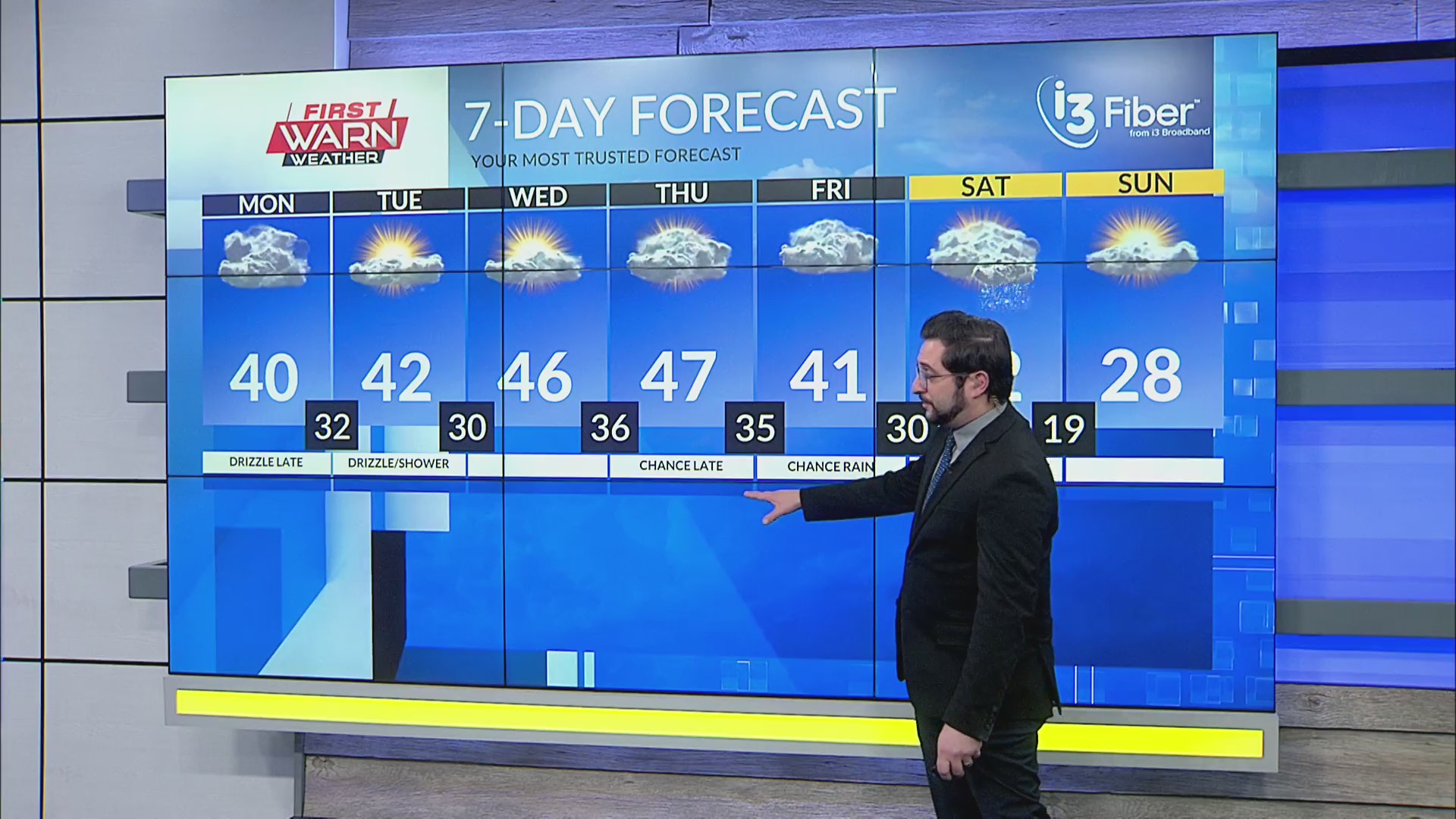 Morning Forecast, January 5th, 2026 – MyStateline | WTVO WQRF News ...