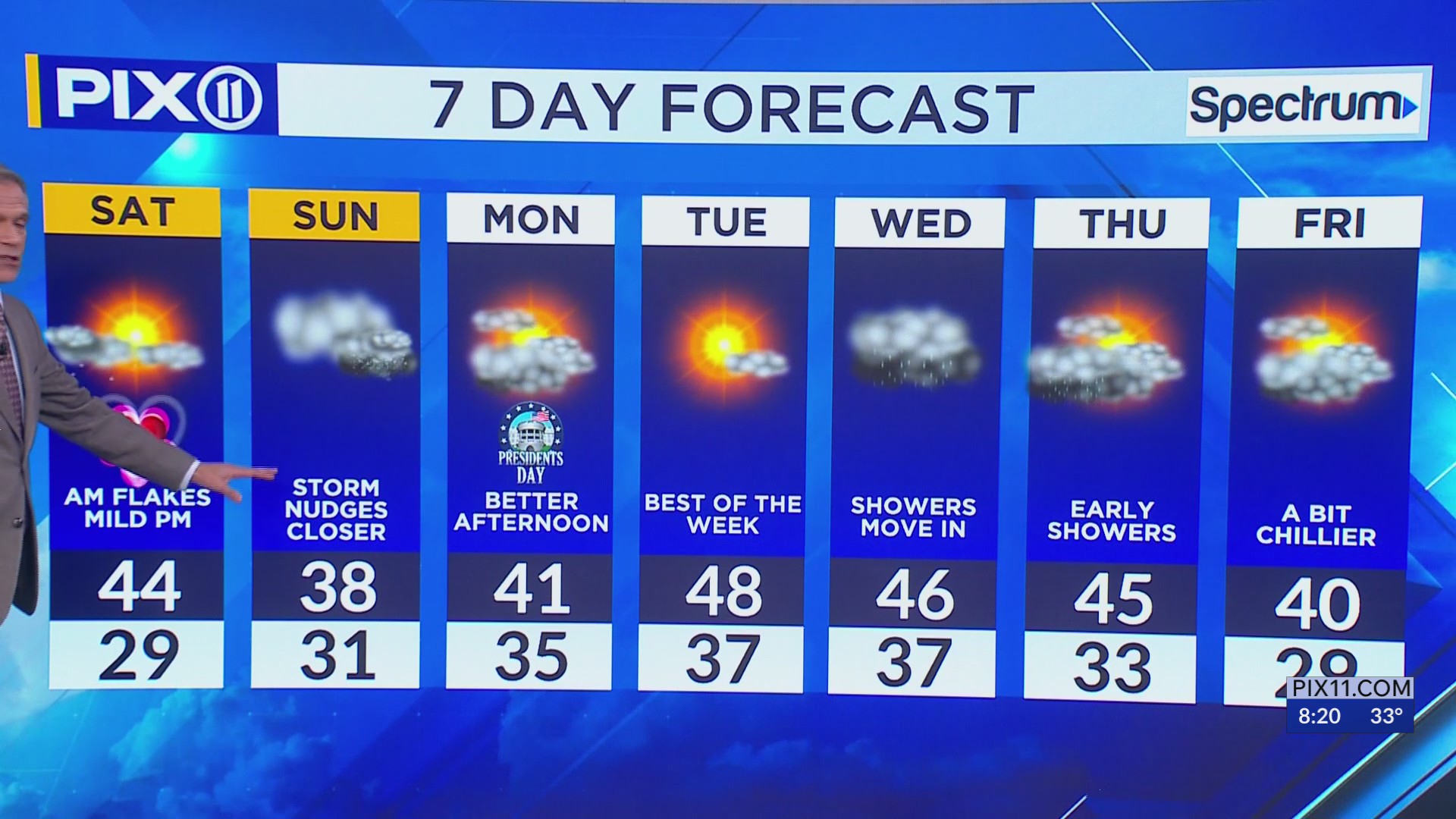 Lovely Valentine’s weekend weather in New York and New Jersey – PIX11