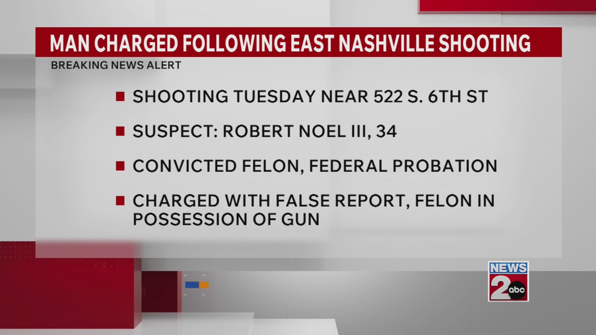 Man charged after East Nashville shooting – WKRN News 2