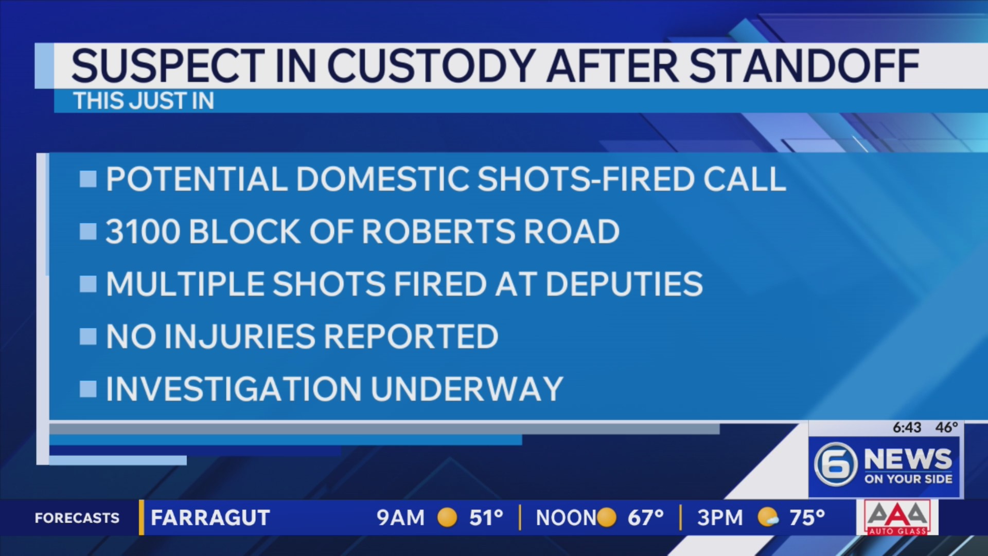 Suspect in custody after standoff with deputies in Knox County – WATE 6 ...