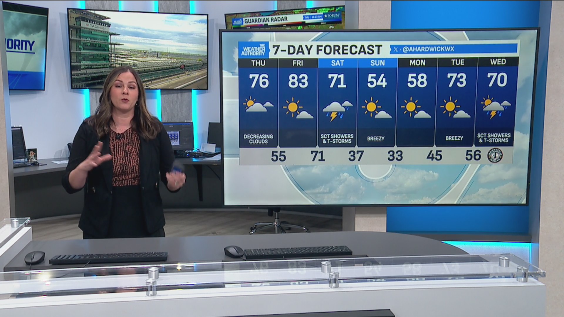 Warm temperatures, bright skies ahead with slight breeze – Fox 59