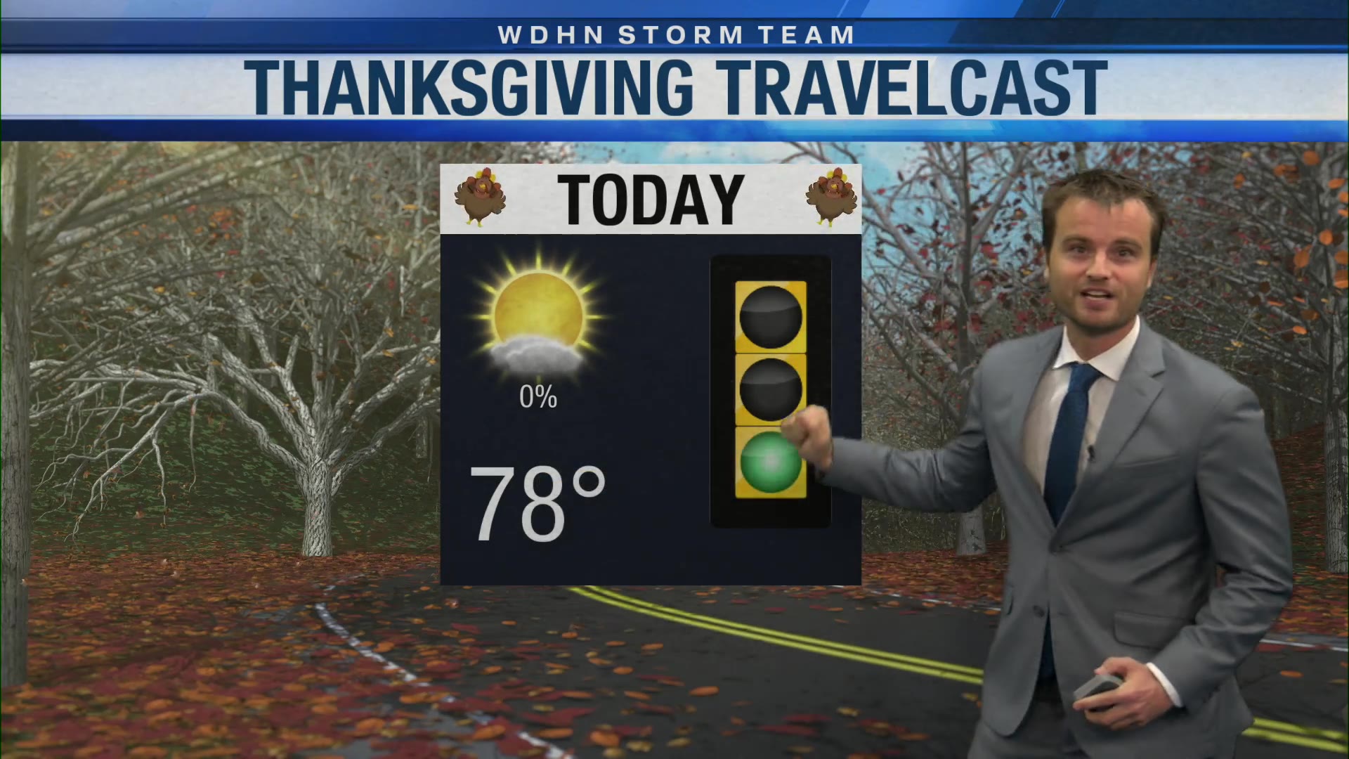 Temperature roller coaster in full effect this week as strong, severe ...