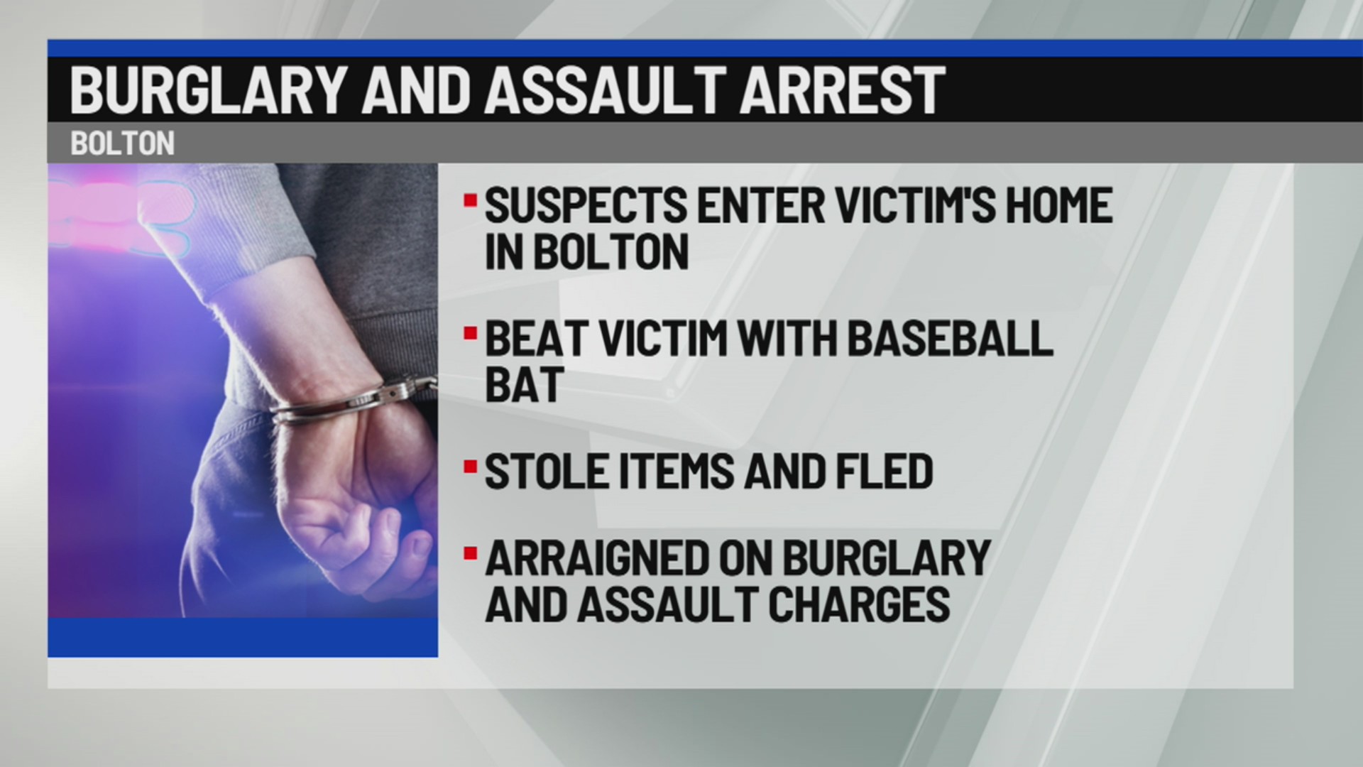 Two arrested after alleged home invasion in Bolton – NEWS10 ABC
