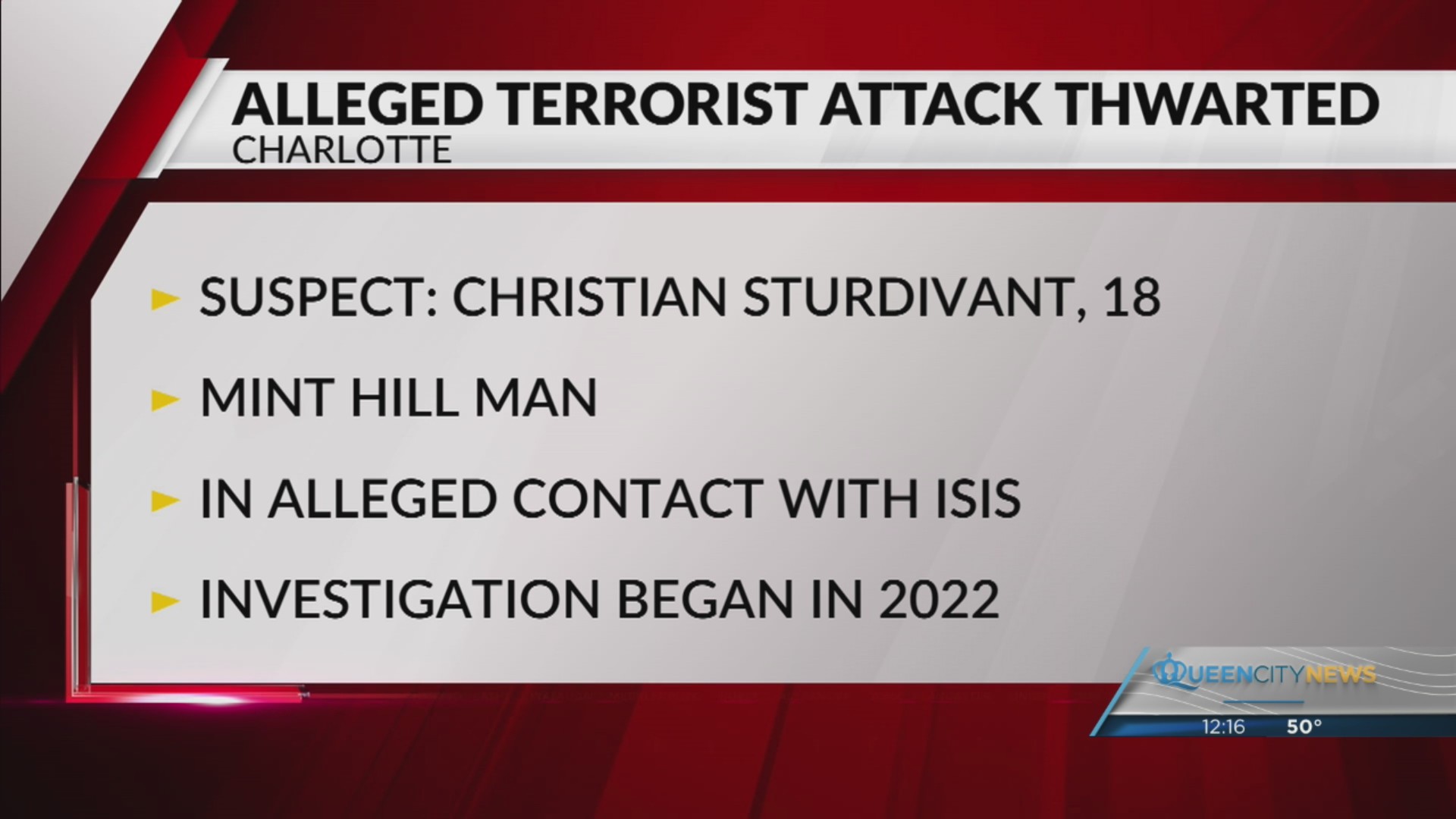 FBI stops potential ISIS-inspired NYE attack in Mint Hill – Queen City News