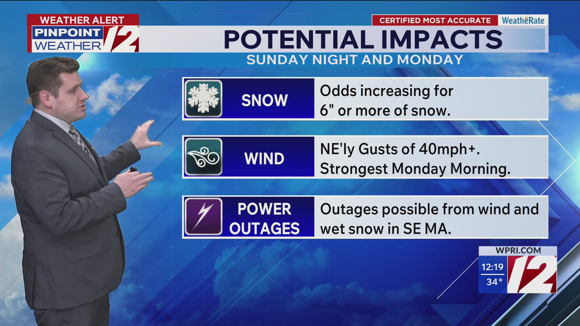 WPRI 12 Weather Forecast 2/20/26: Wintry Mix Today; Snow, Wind Sunday ...