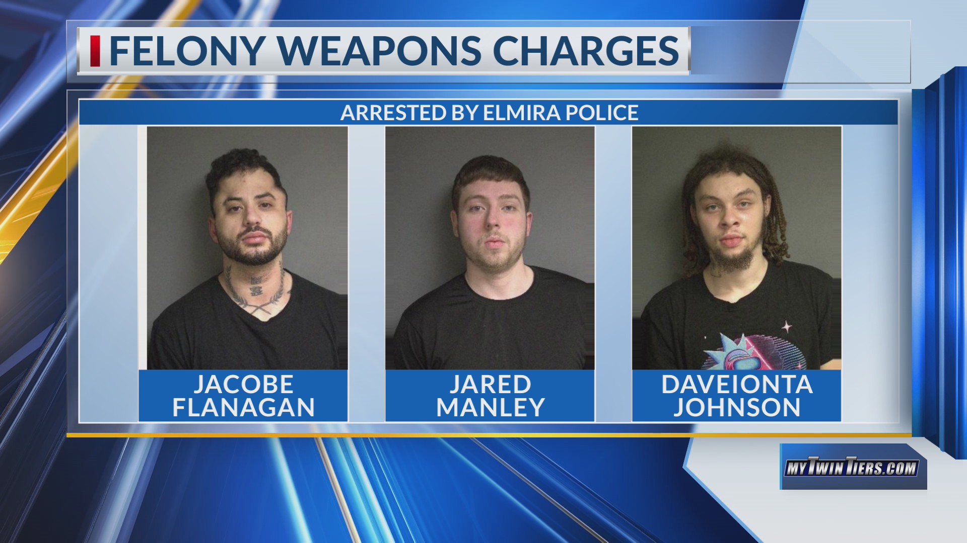 Three arrested on weapons-related charges after traffic stop in Elmira ...