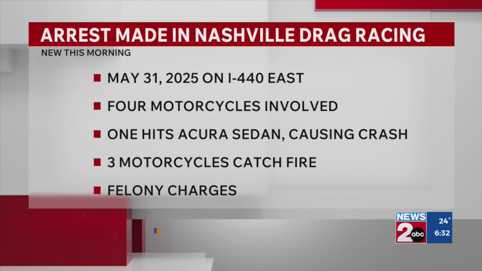 Arrest made in Nashville drag racing crash – WKRN News 2