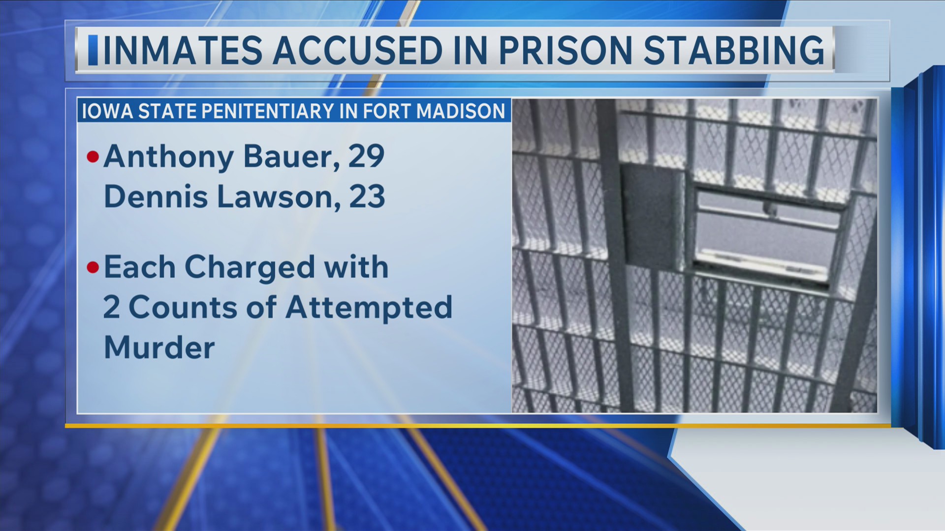 Inmates Accused in Prison Stabbing – KCAU 9 News | Sioux City, IA ...