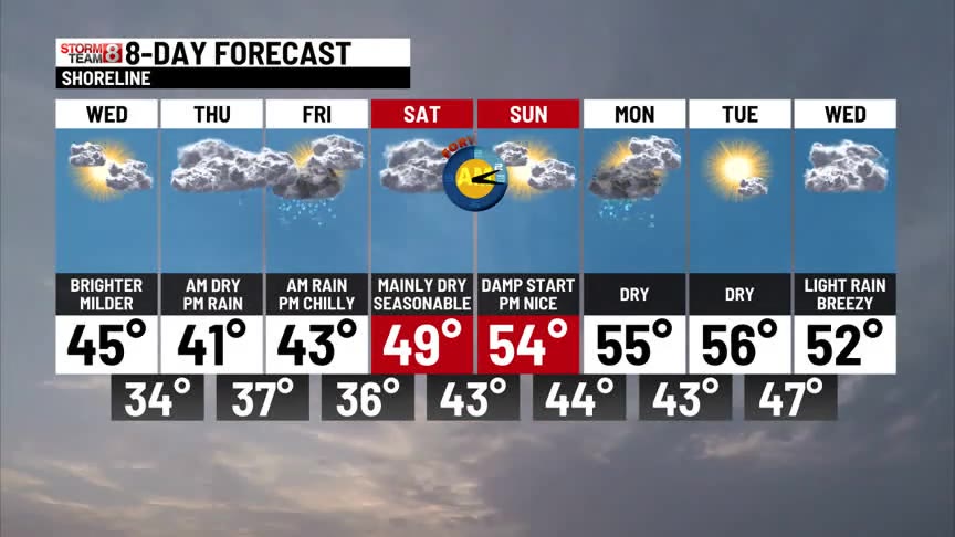 Any snow changing to freezing rain(ICE) inland and plain rain along the ...
