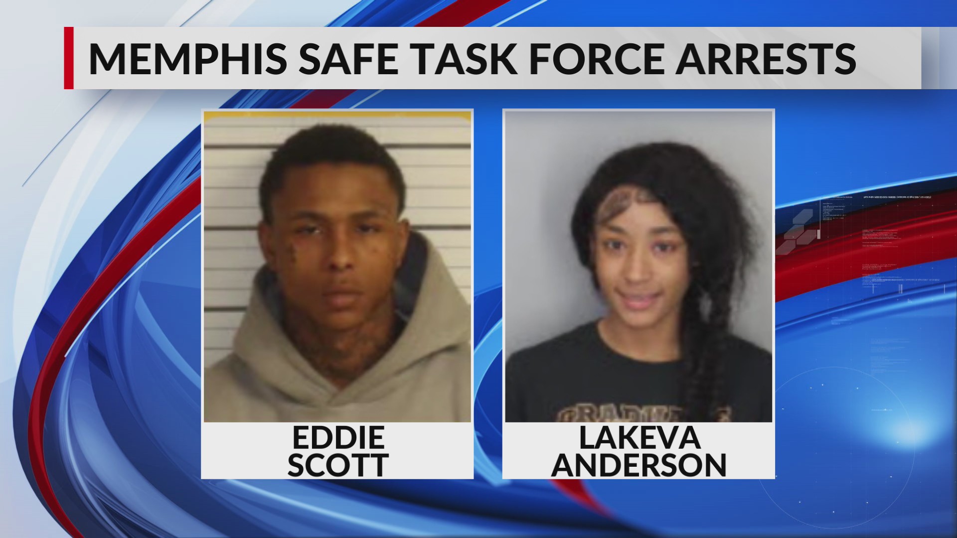 Task Force arrests duo with guns, bags of illicit drugs – WREG.com