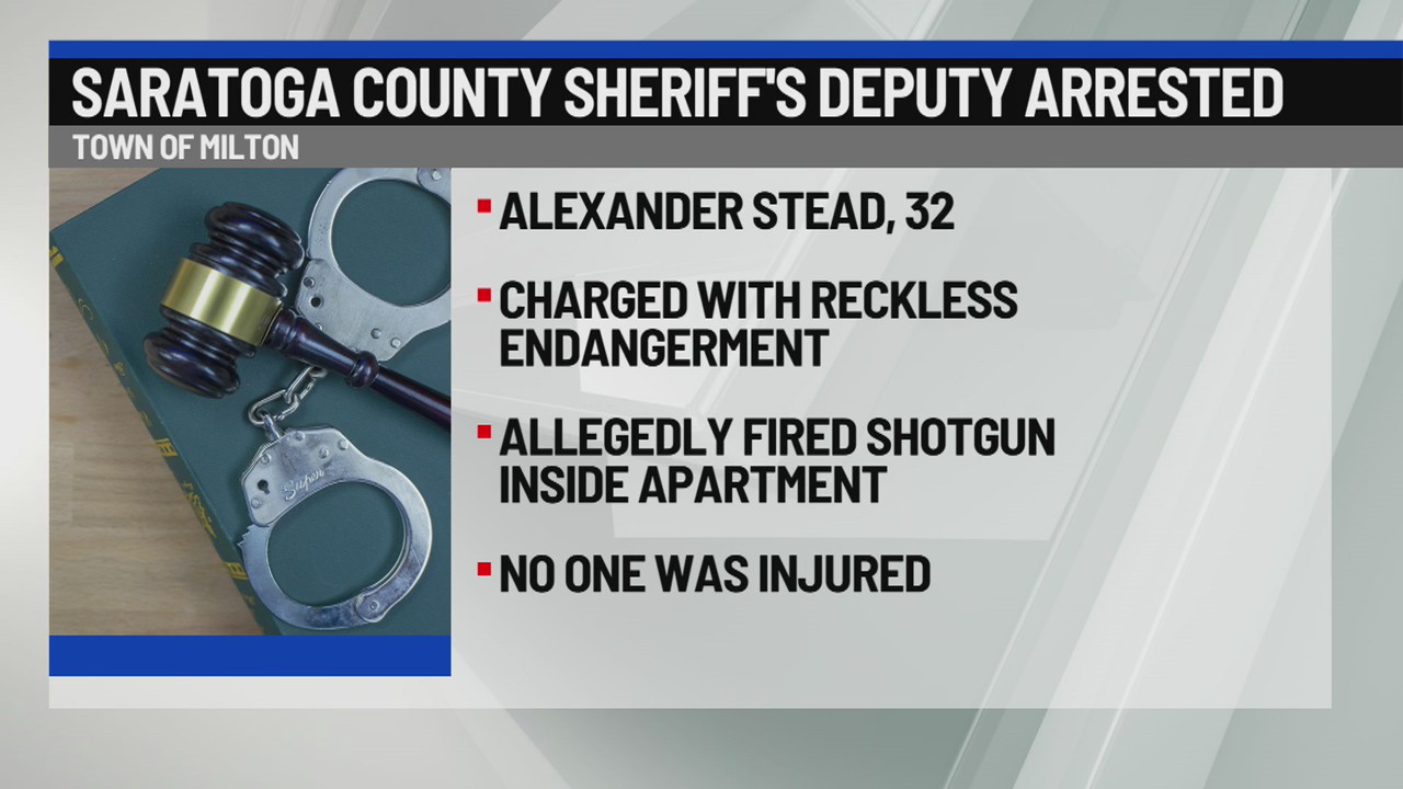 Saratoga County sheriff’s deputy arrested – NEWS10 ABC