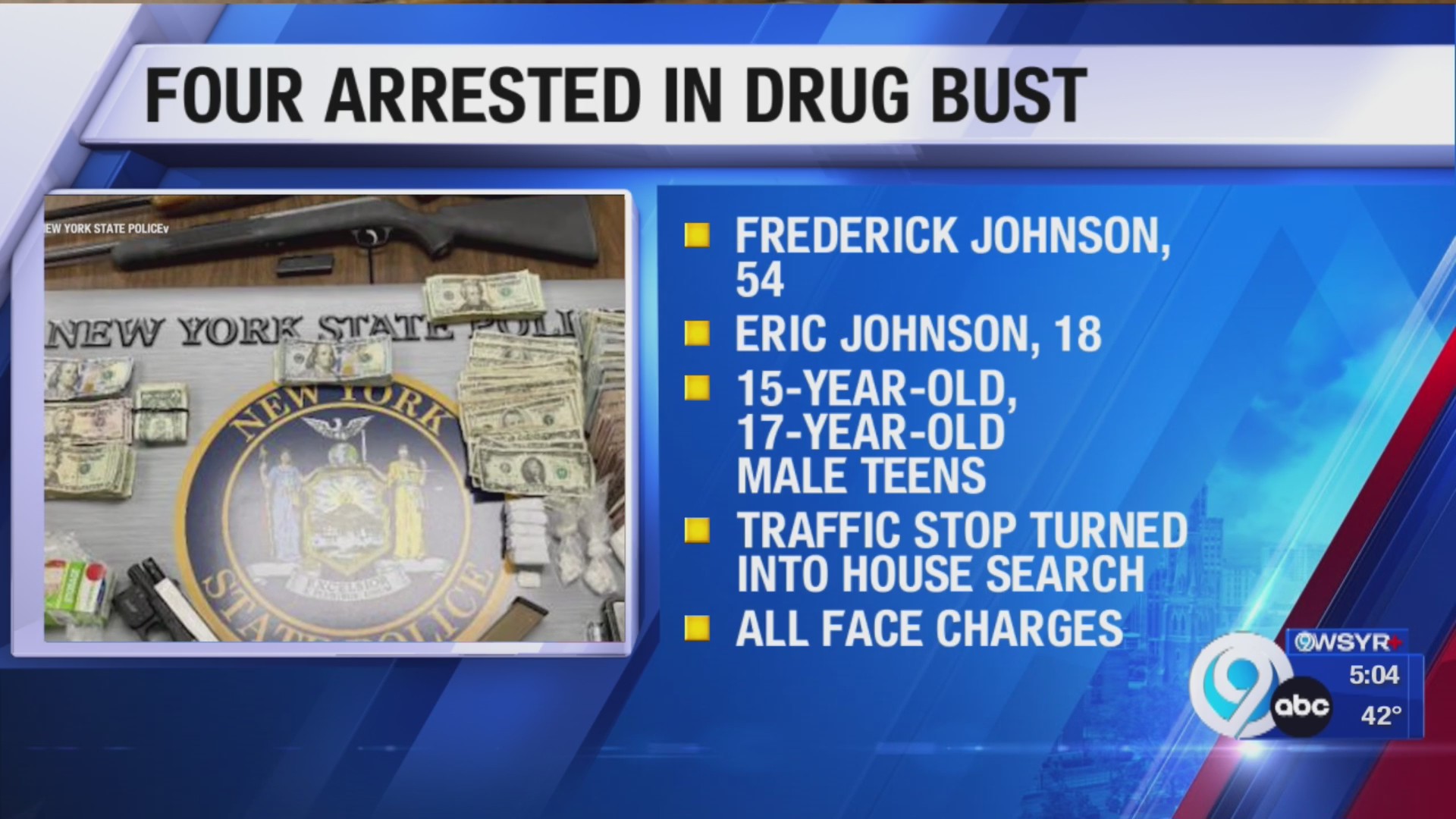 Four arrested in drug bust – WSYR