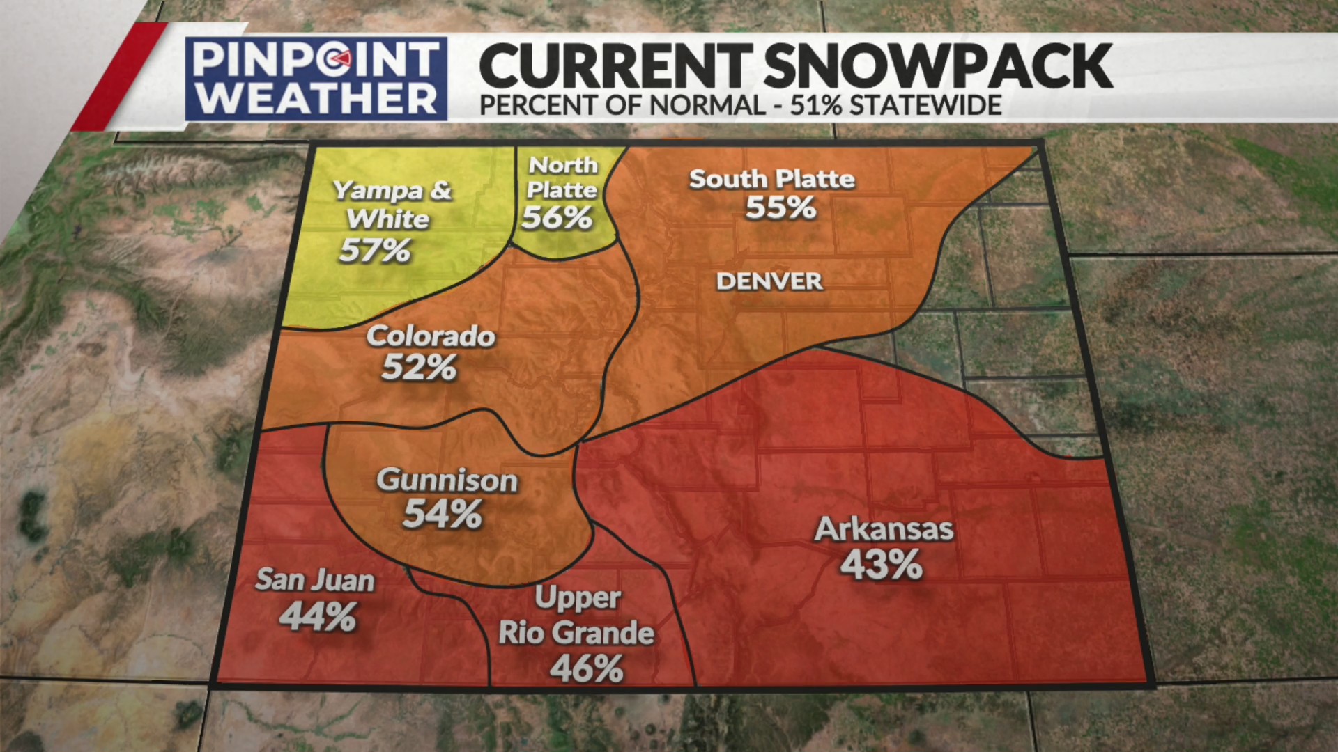 Snow pack levels hit record lows across the West – FOX31 Denver