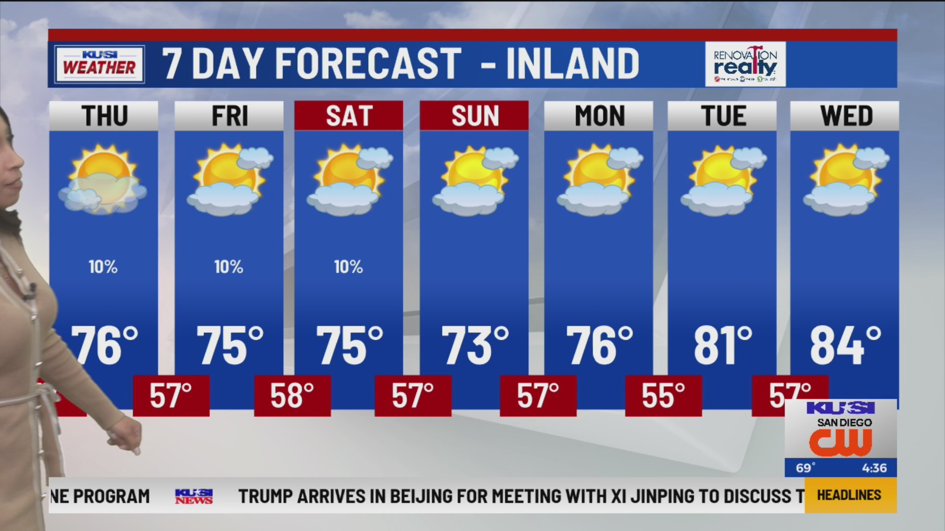 Weather forecast – FOX 5 San Diego & KUSI News