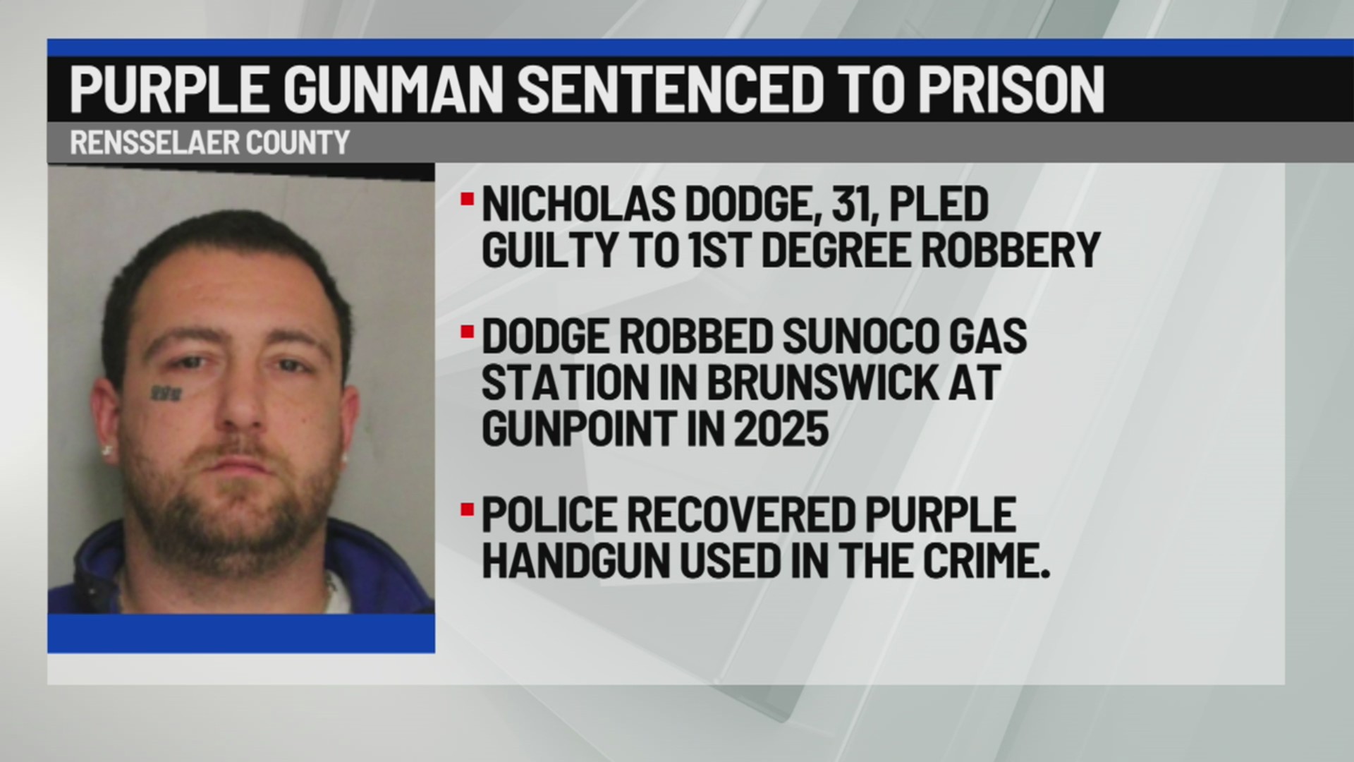 Troy man admits to gunpoint gas station robbery – NEWS10 ABC