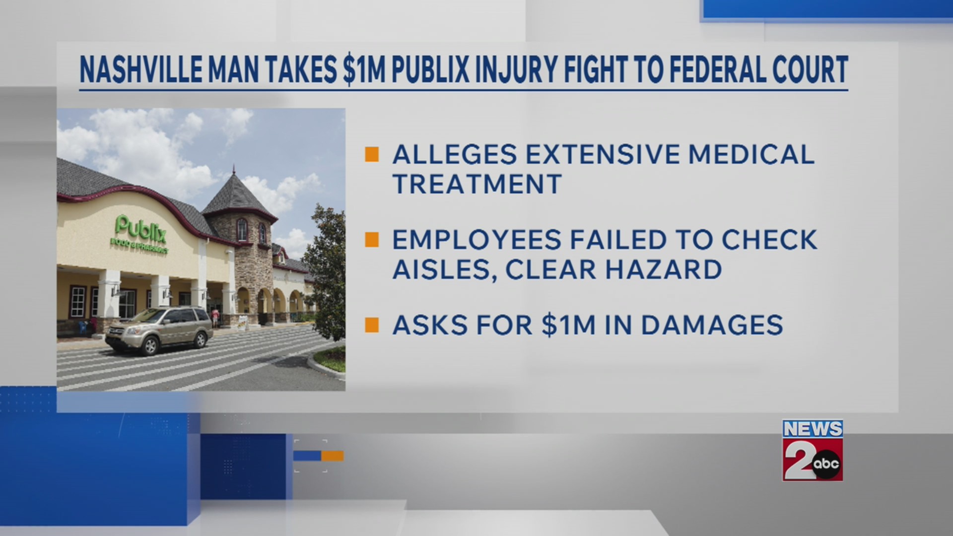 Nashville man takes $1M Publix injury fight to federal court