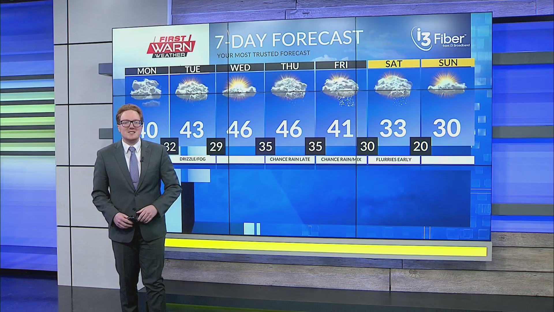 Sunday Night Weather Forecast (1/4/26) – MyStateline | WTVO WQRF News ...