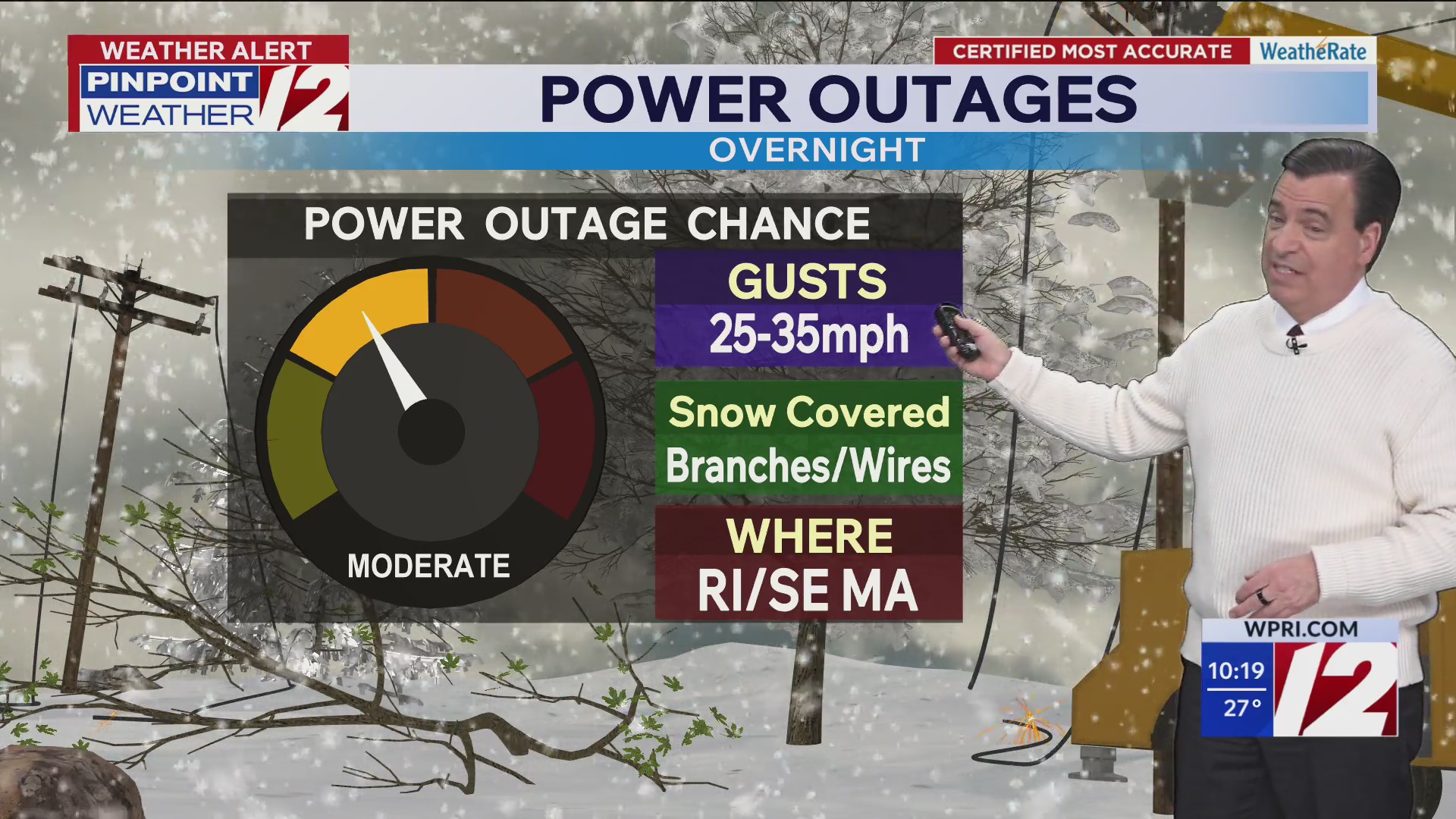 WPRI 12 Weather Forecast 2/23/26: Drying out Overnight; Still Gusty ...