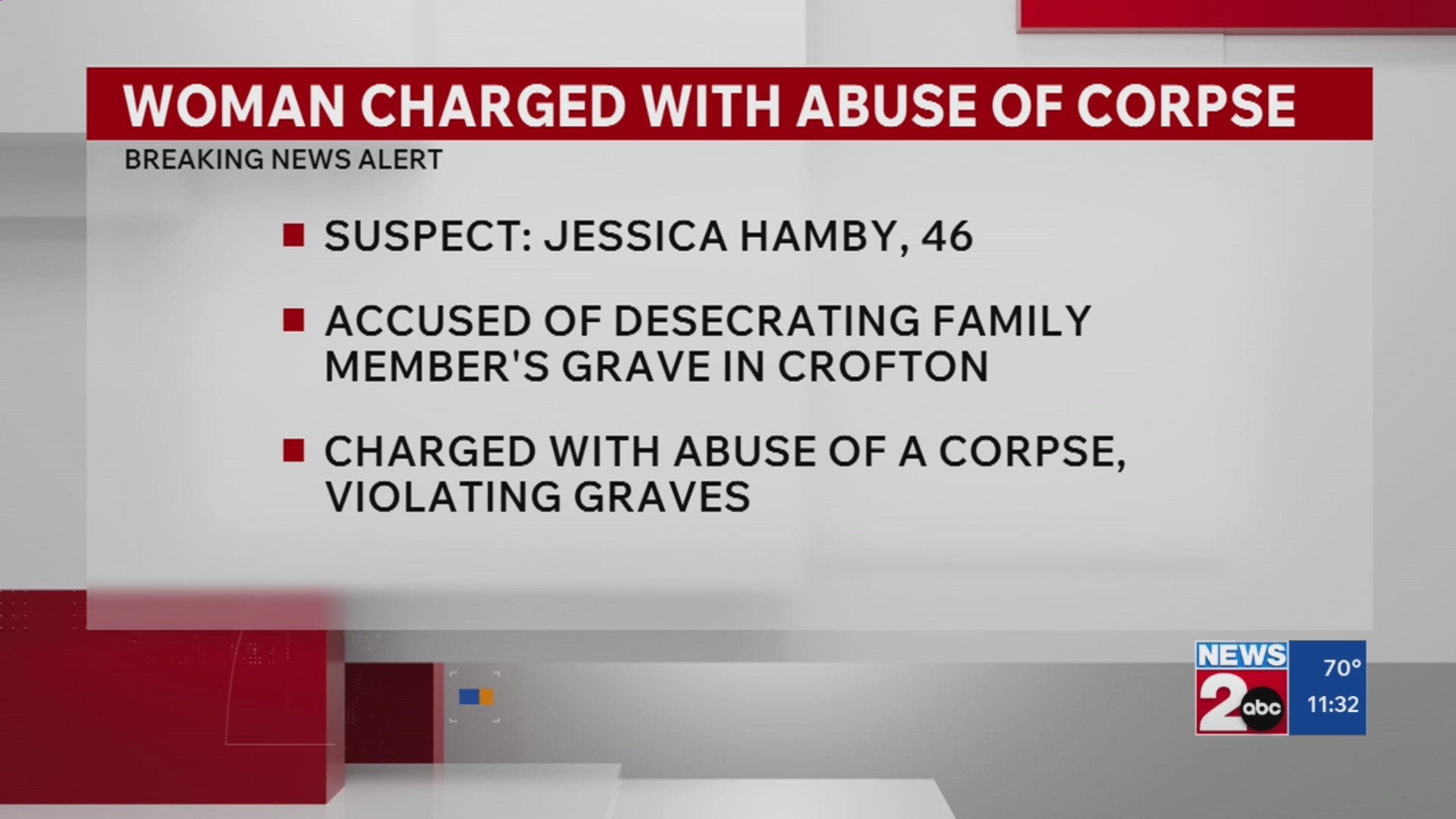 Gross Abuse Of A Corpse Meaning