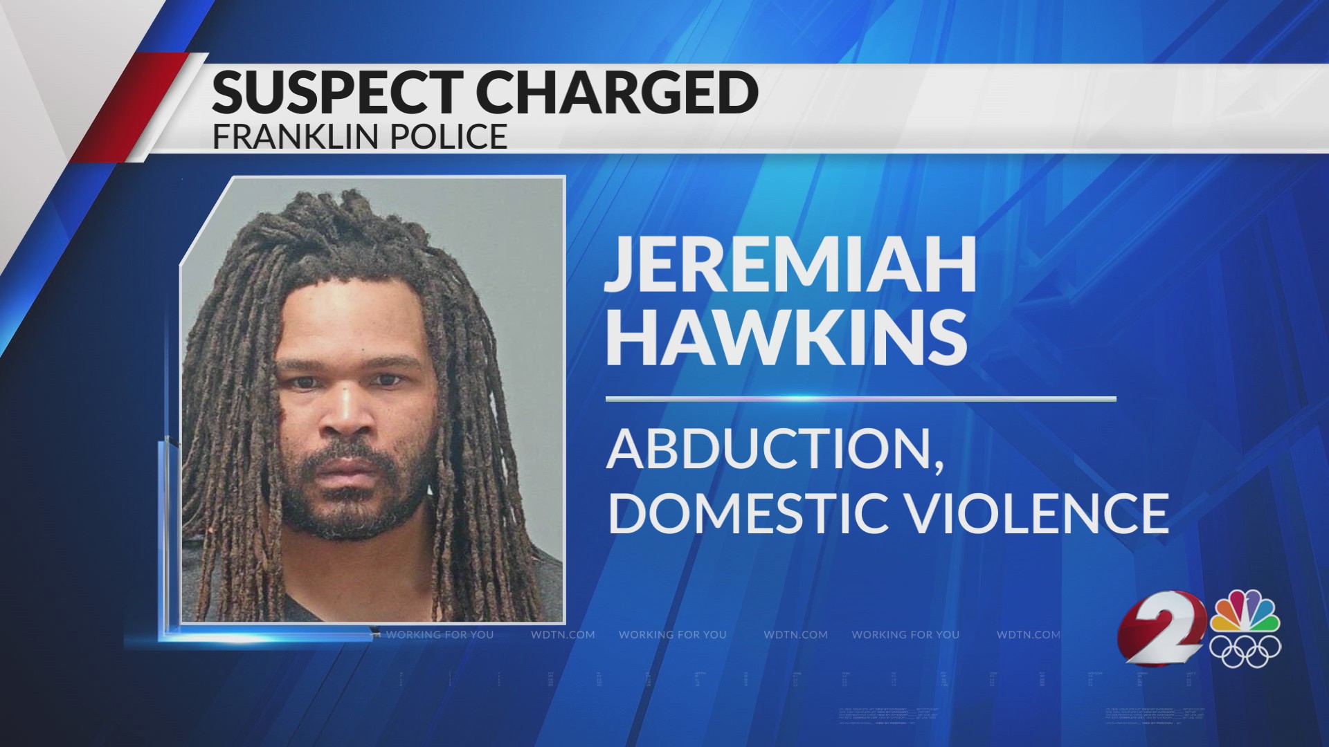 Warren County man faces charges for domestic violence threat – WDTN.com