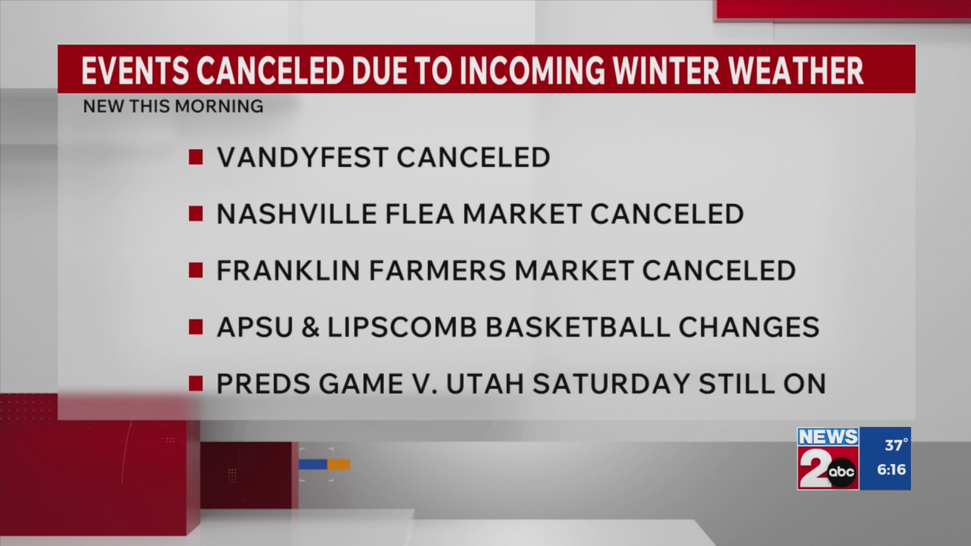 Events cancelled due to winter storm – WKRN News 2