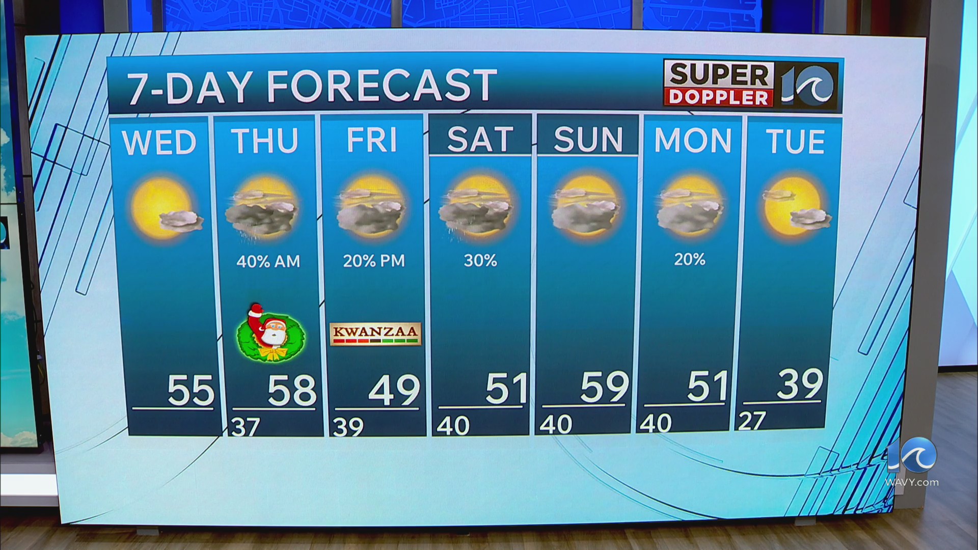 WAVY Weather Afternoon Update | Dec. 24, 2025 – WAVY.com