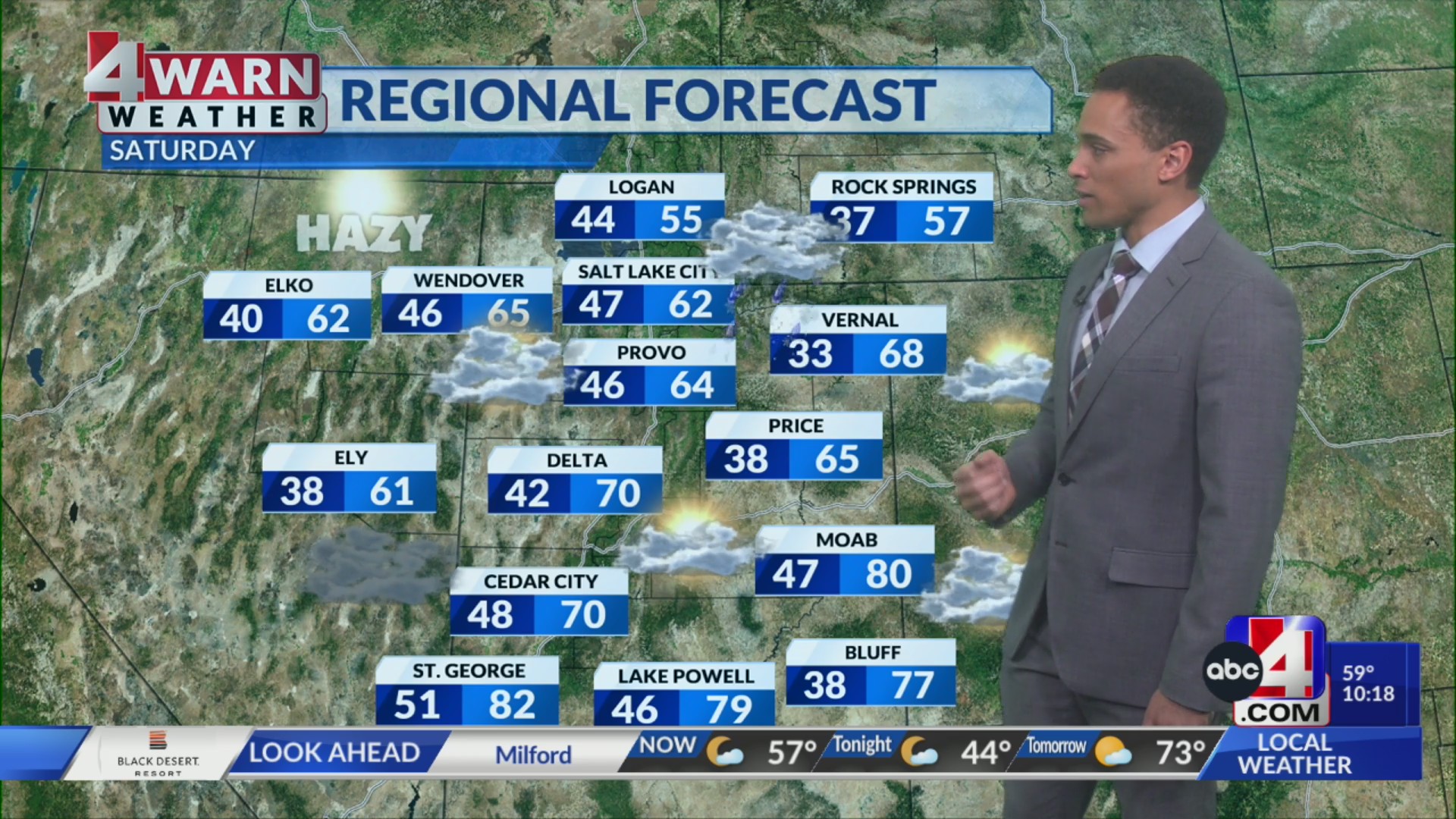 Windy Weather & a Temperature Roller Coaster this Week – ABC4 Utah