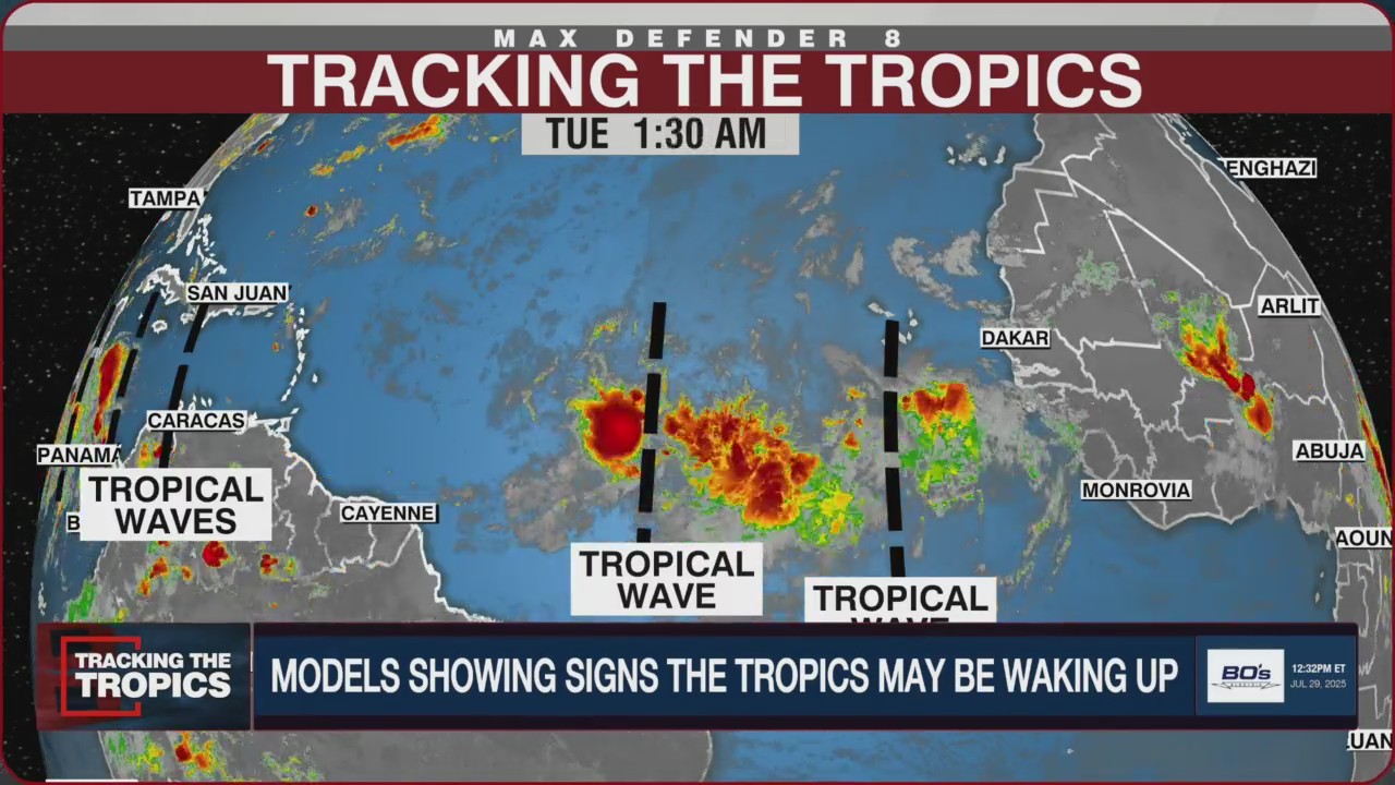 Are the tropics showing signs of life? Here's what the data says | Tracking the Tropics Are the tropics showing signs of life? Here's what the data says | Tracking the Tropics