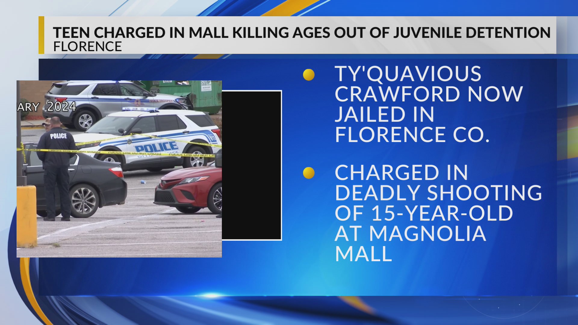 Teen charged in 2024 Magnolia Mall killing ages out of juvenile ...