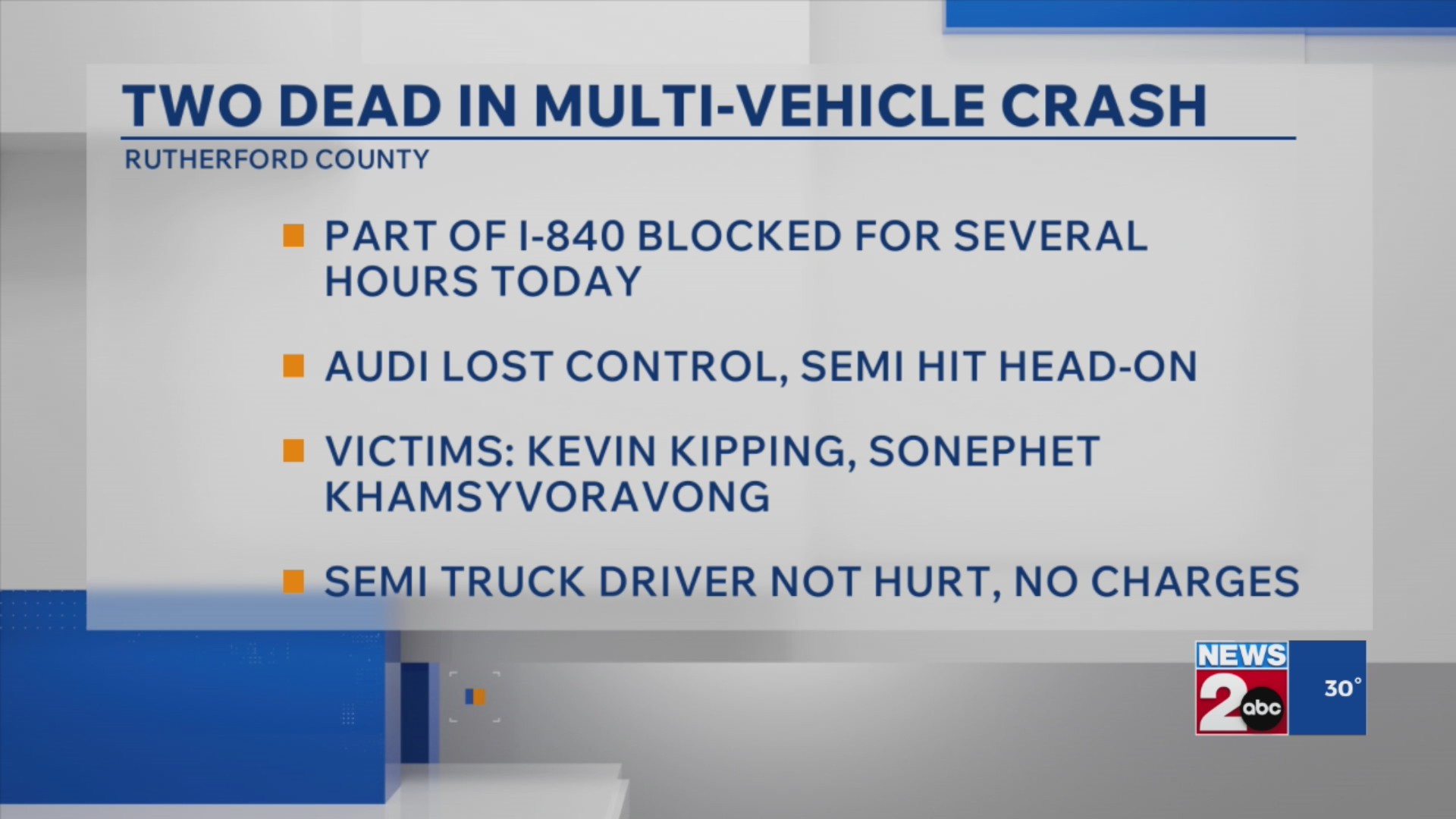I-840 reopens in Rutherford County after deadly multi-vehicle crash ...