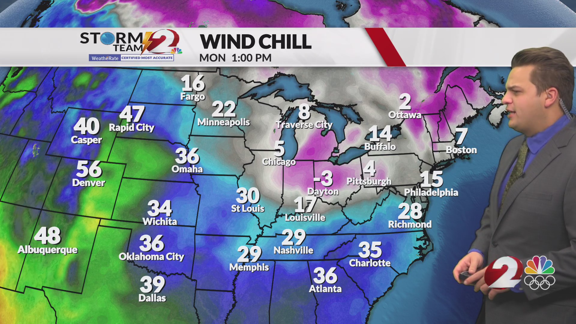 Today’s Miami Valley Forecast: 12/14/25 – WDTN.com