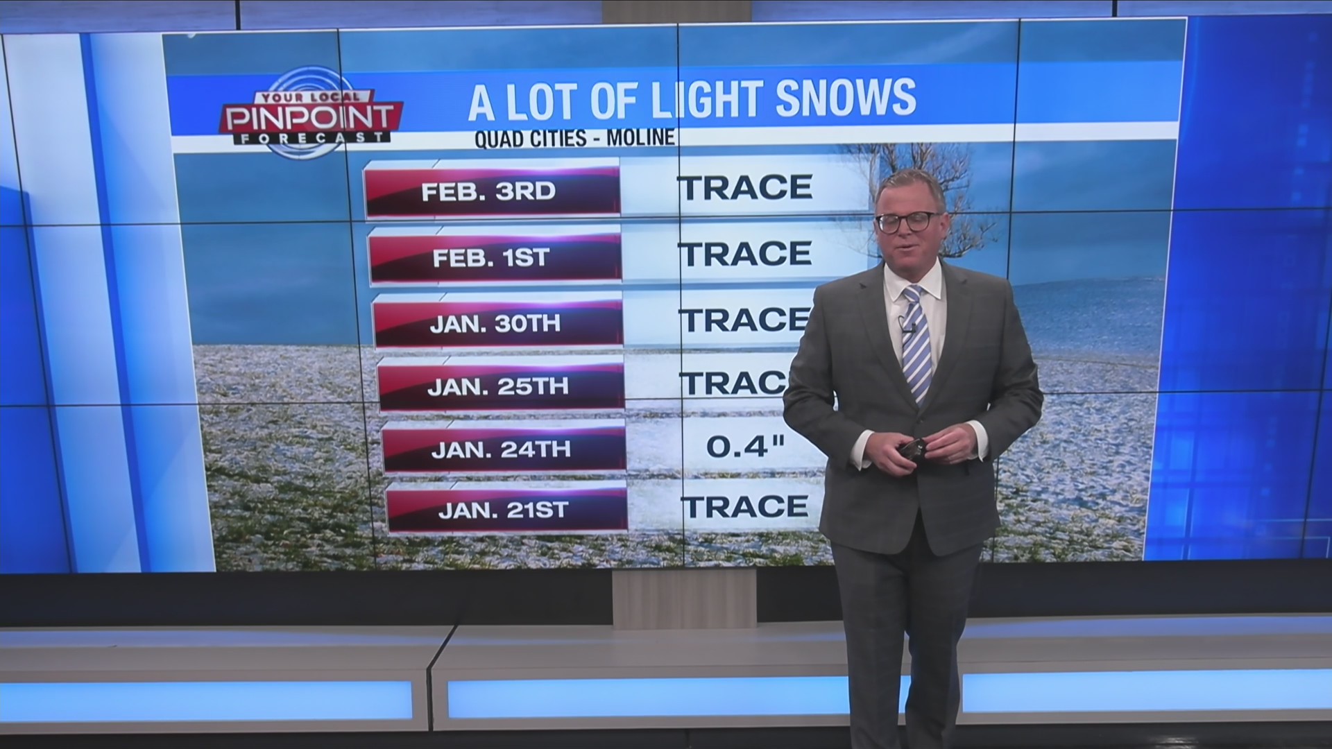 Whbf Set Warmer weather set to move in later this week (and stay for a while ...