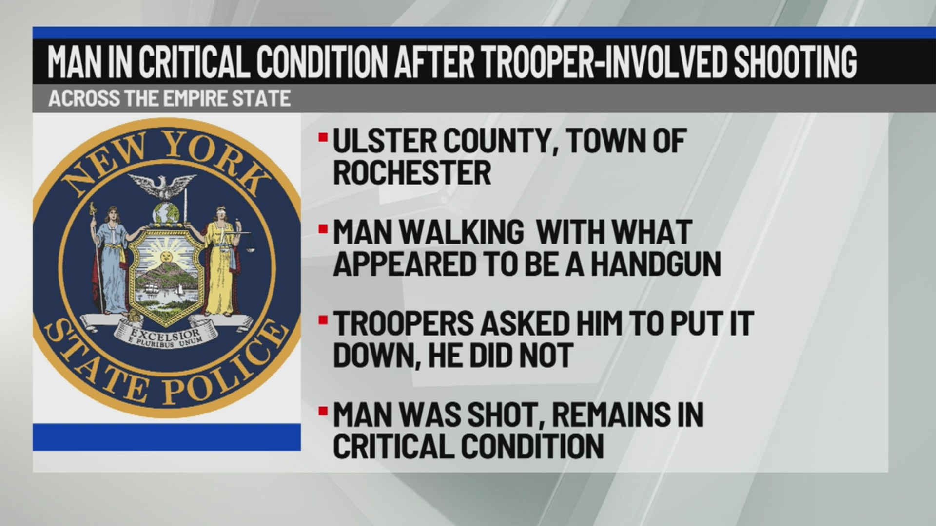 Man in critical condition after trooper-involved shooting in Ulster ...