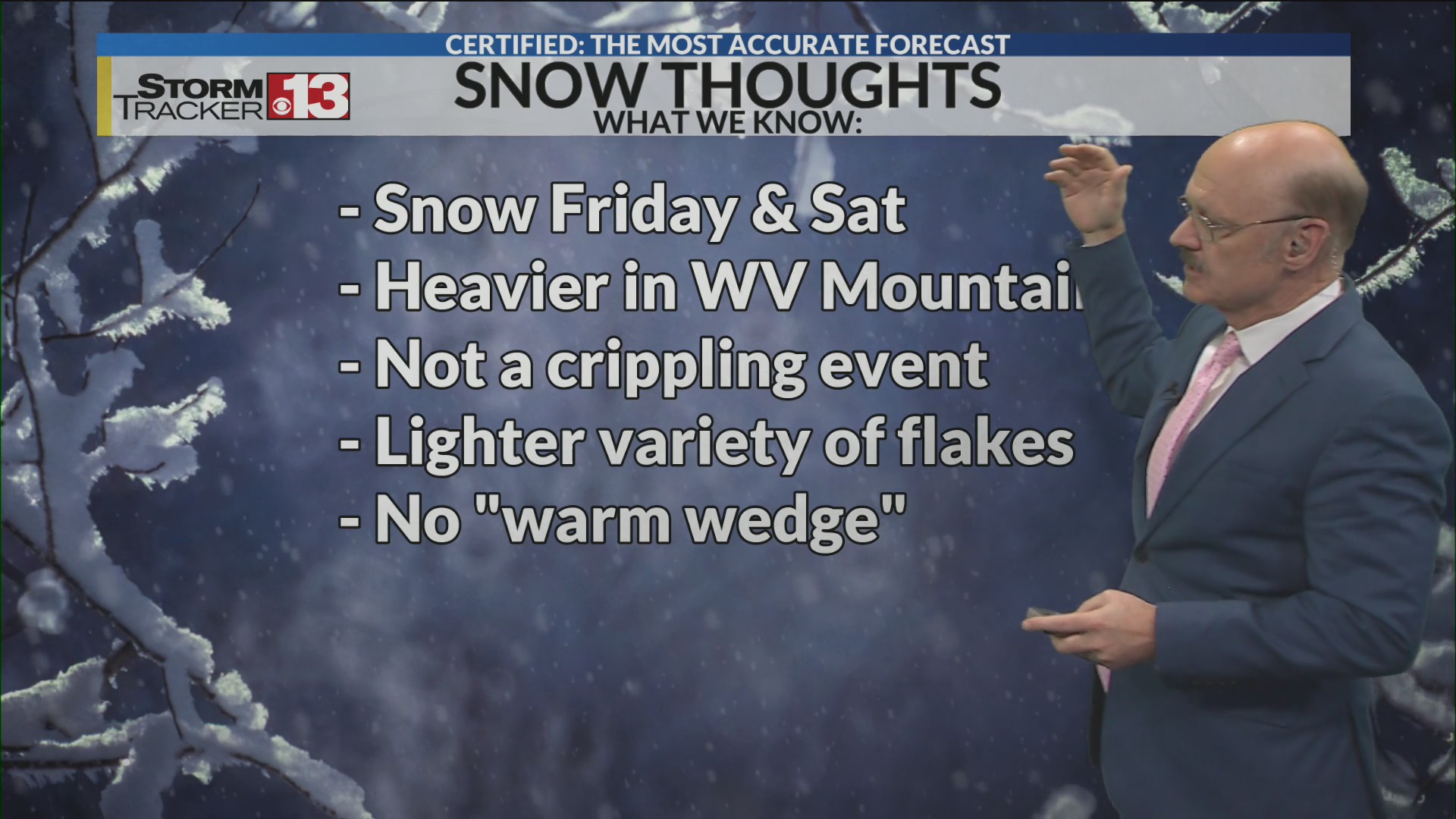 New models helping shape weekend snow forecast – WOWK 13 News