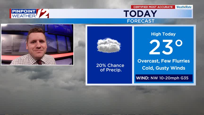 WPRI 12 Weather Now 2/1/26: Gusty and Cold With Flurries Today – WPRI.com