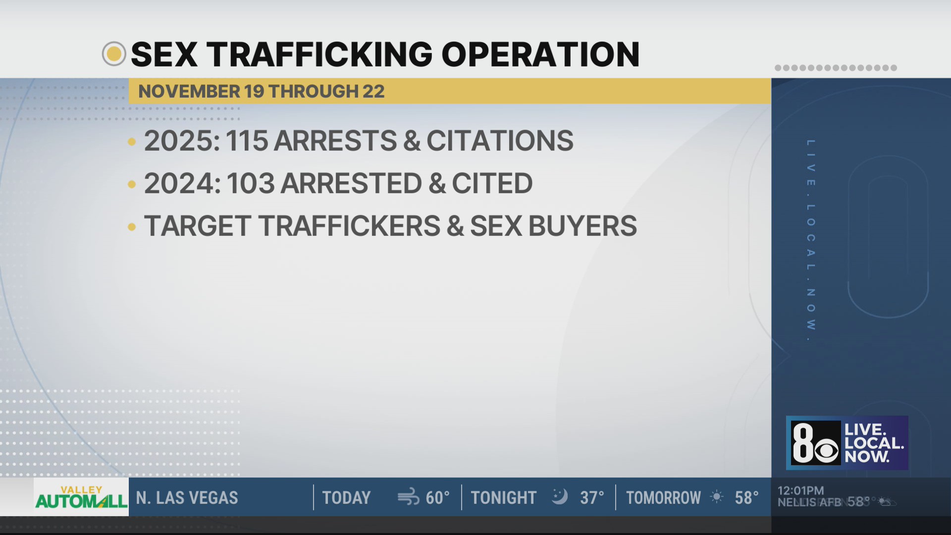Las Vegas arrest, cite more than 100 in undercover operations targeting ...