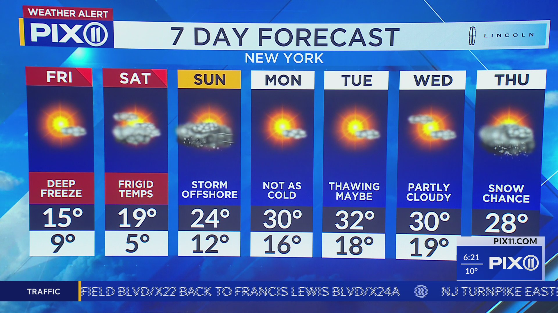 Cold snap continues with snow showers possible this weekend – PIX11